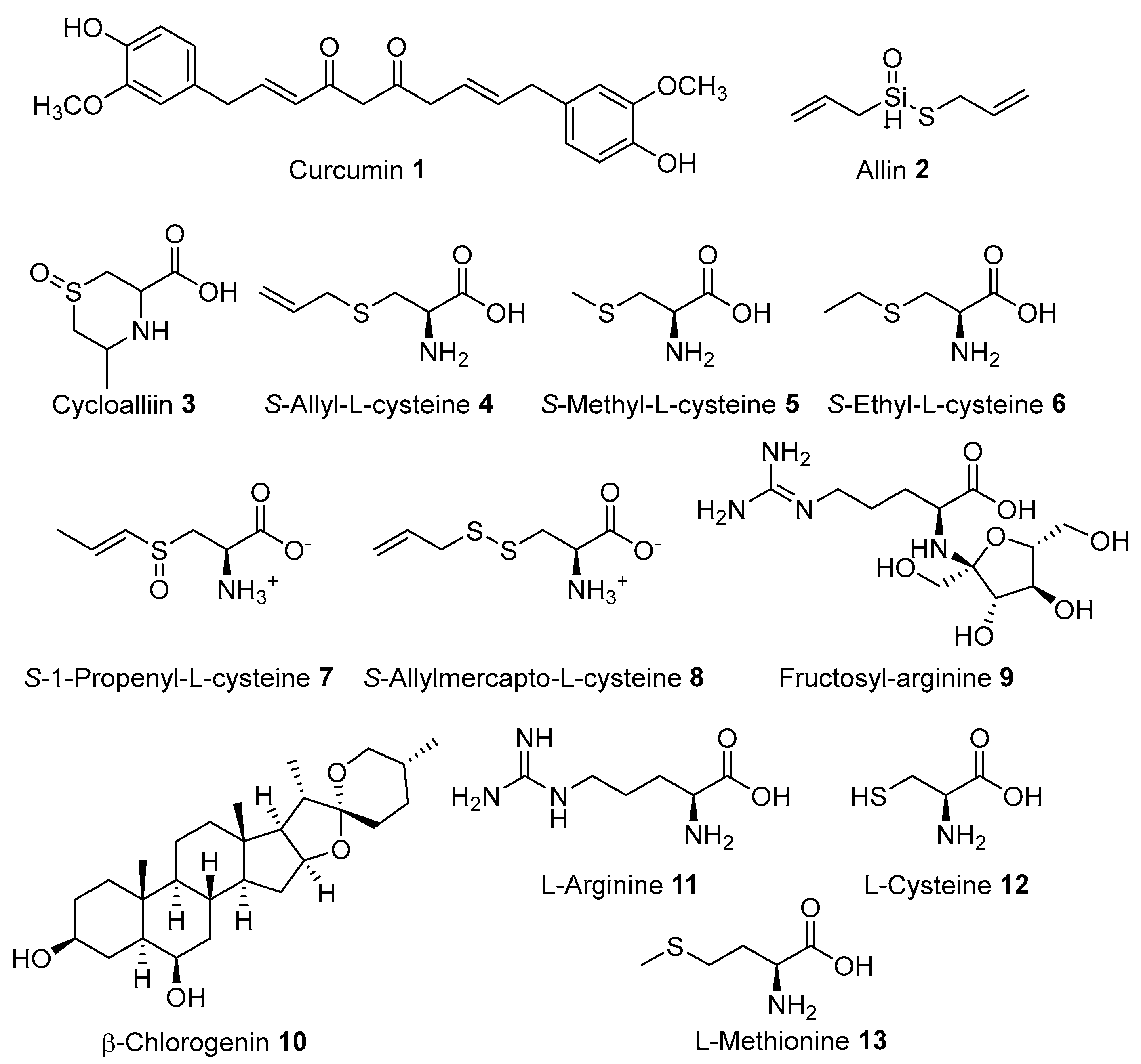 Molecules 27 07532 g005 Molecules 27 07532 g005