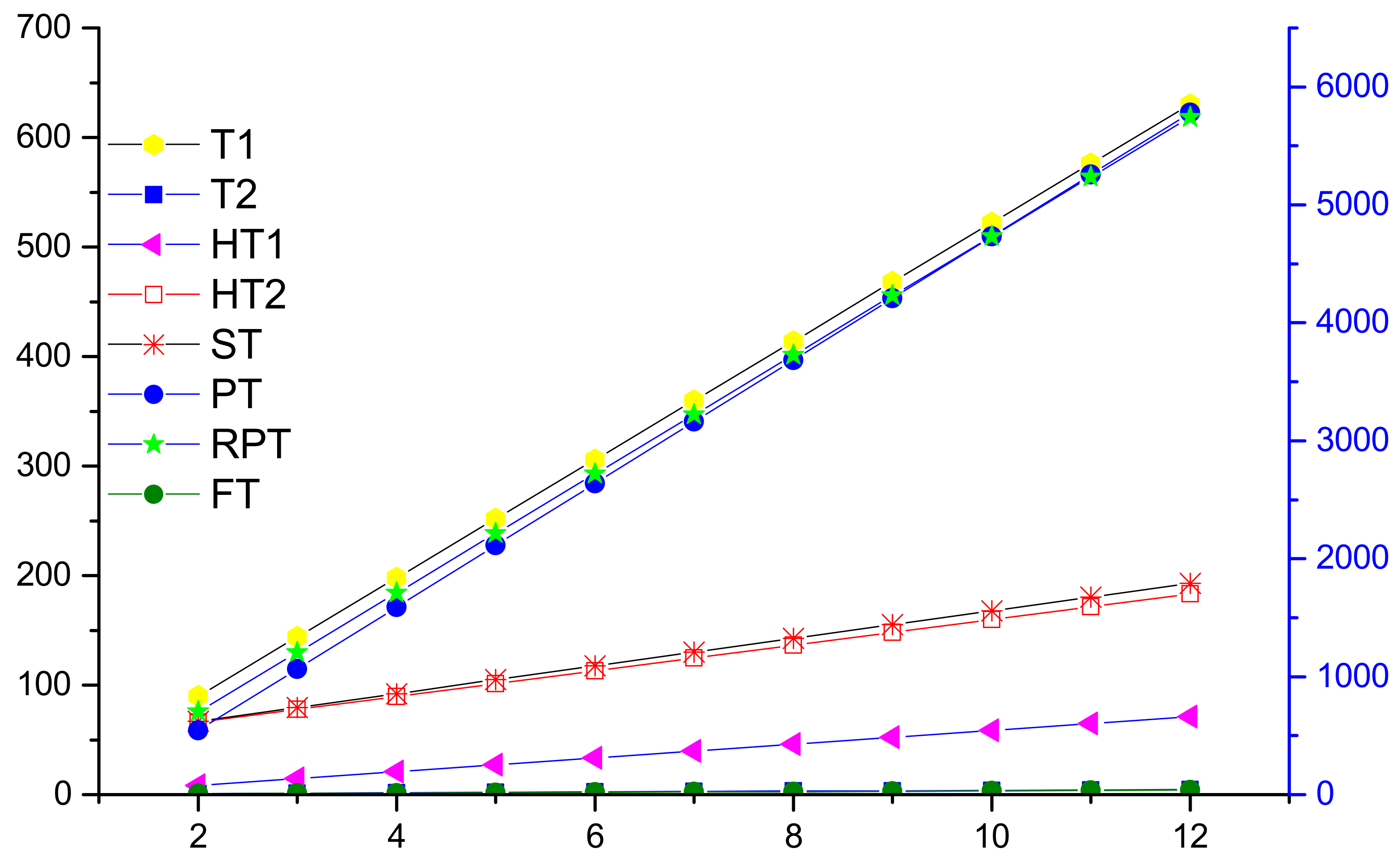 Molecules 27 07533 g003
