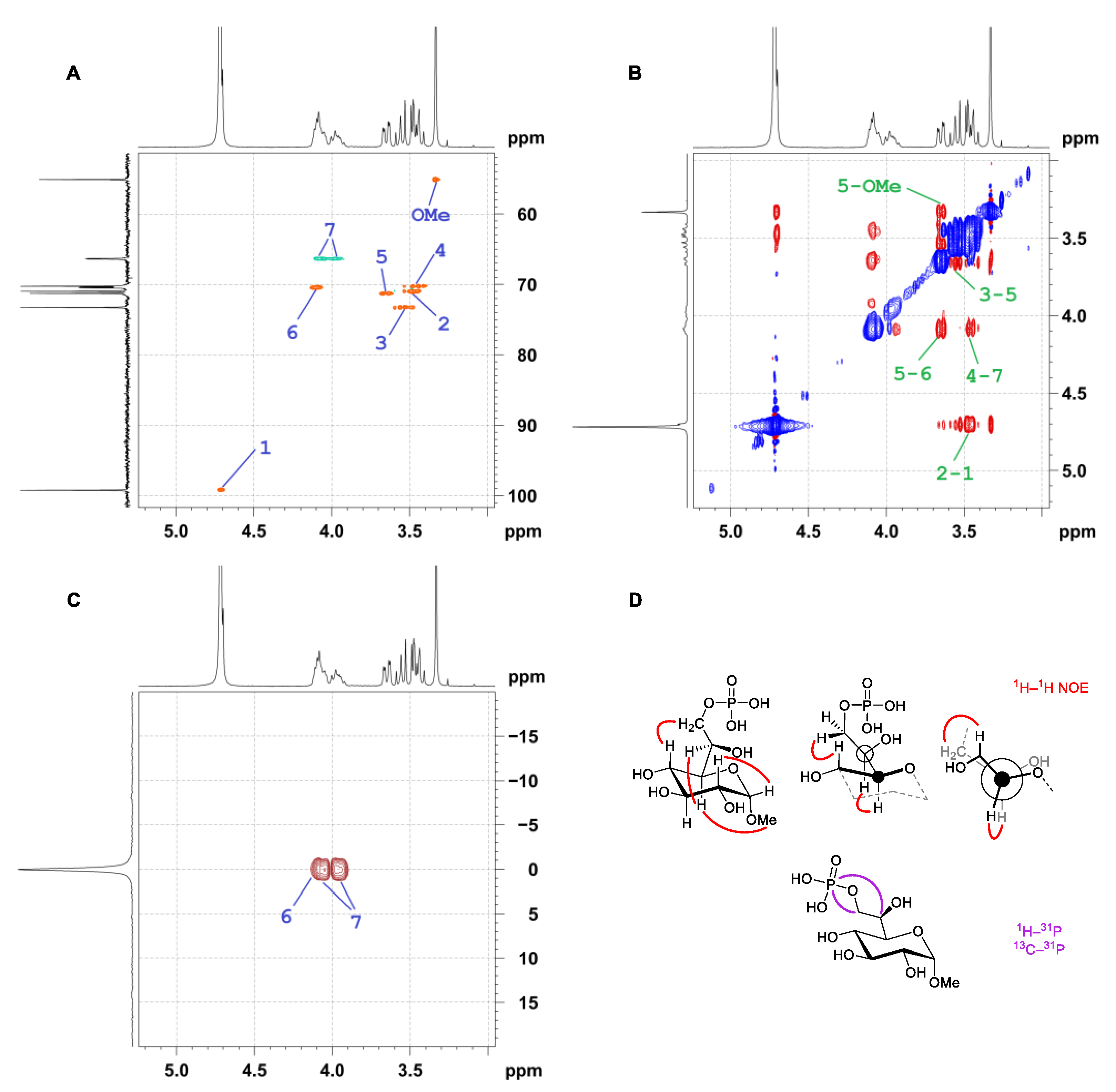 Molecules 27 07534 g002 Molecules 27 07534 g002