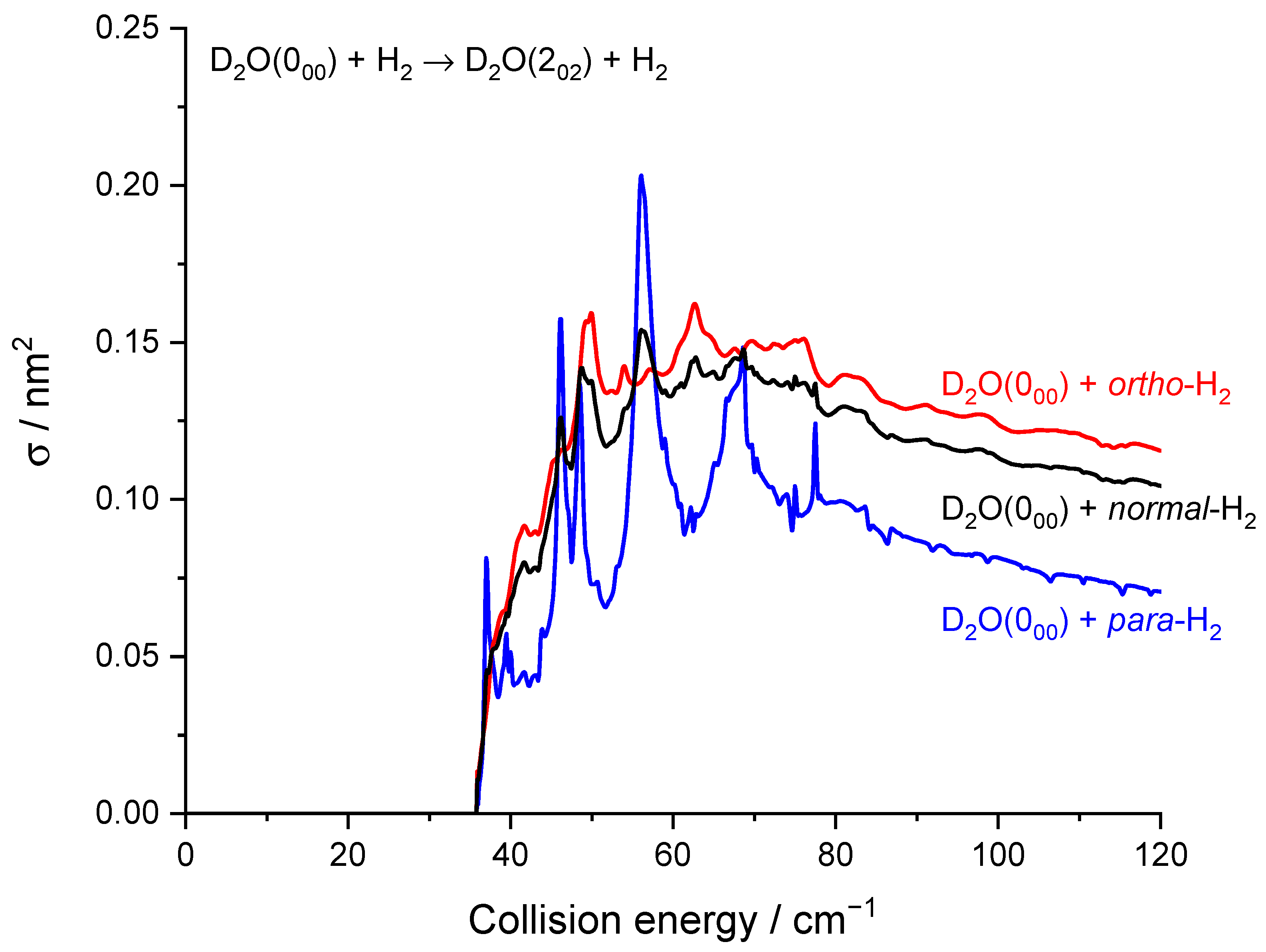 Molecules 27 07535 g007 Molecules 27 07535 g007