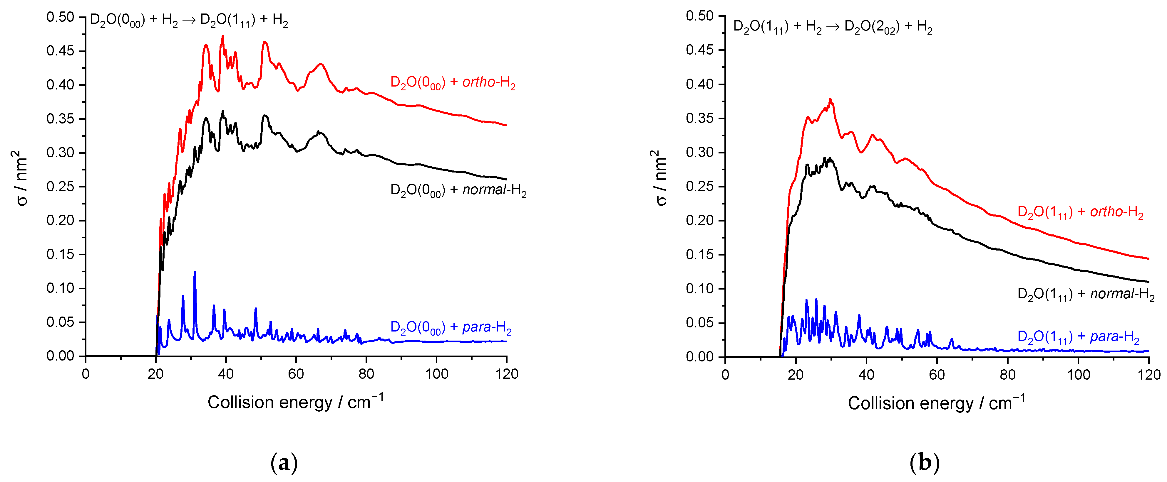 Molecules 27 07535 g008 Molecules 27 07535 g008