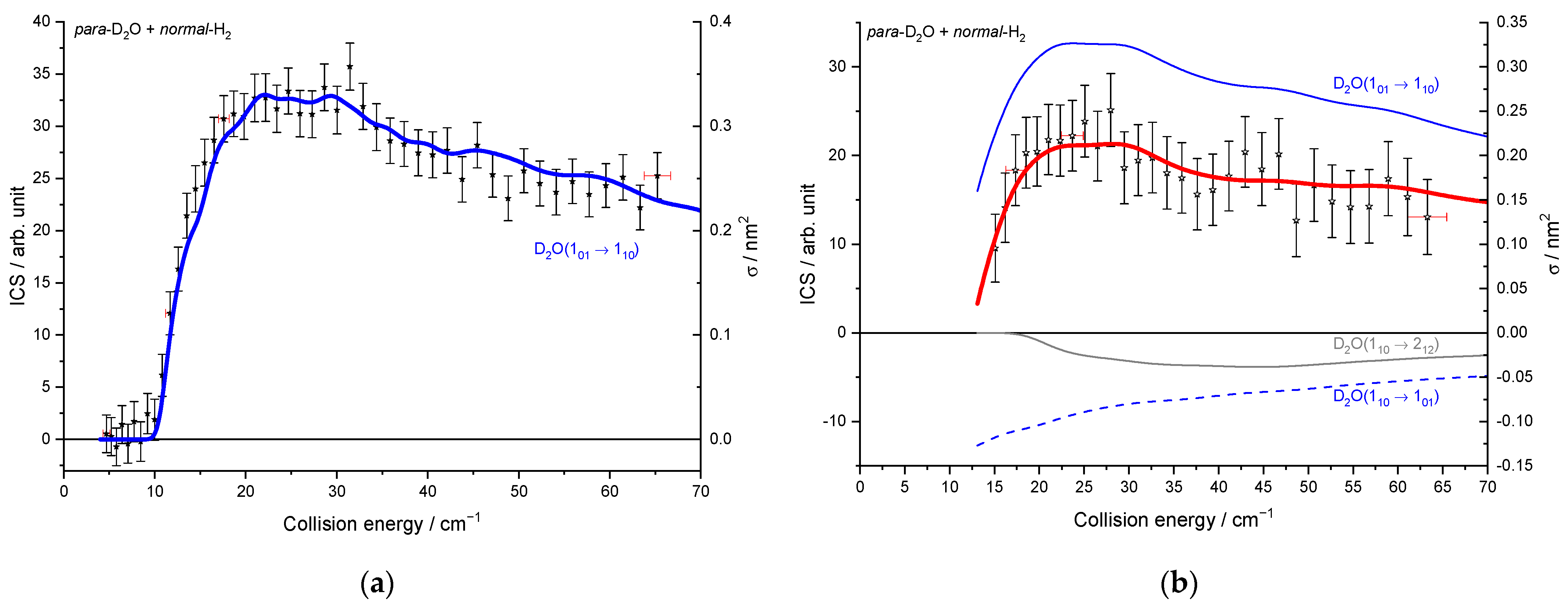 Molecules 27 07535 g009 Molecules 27 07535 g009