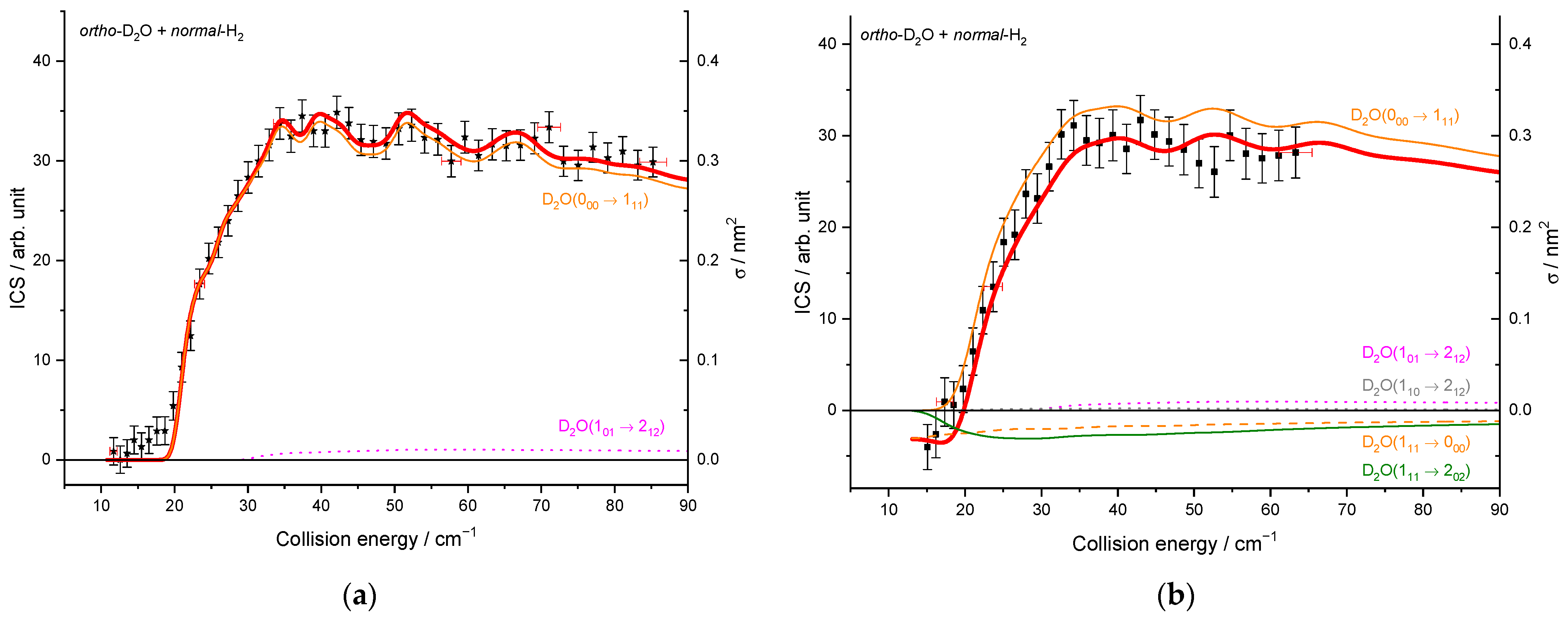 Molecules 27 07535 g010 Molecules 27 07535 g010