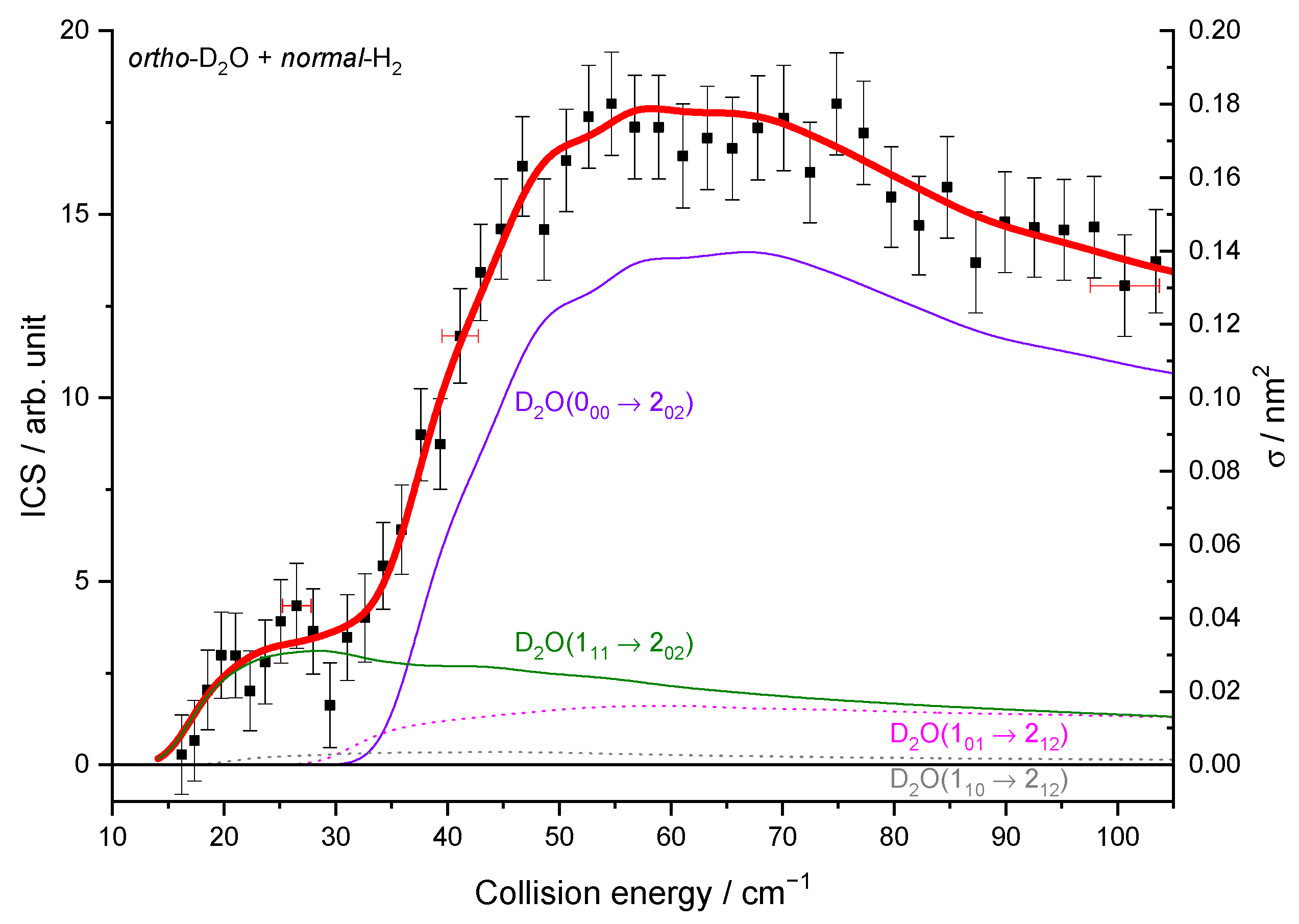 Molecules 27 07535 g011 Molecules 27 07535 g011