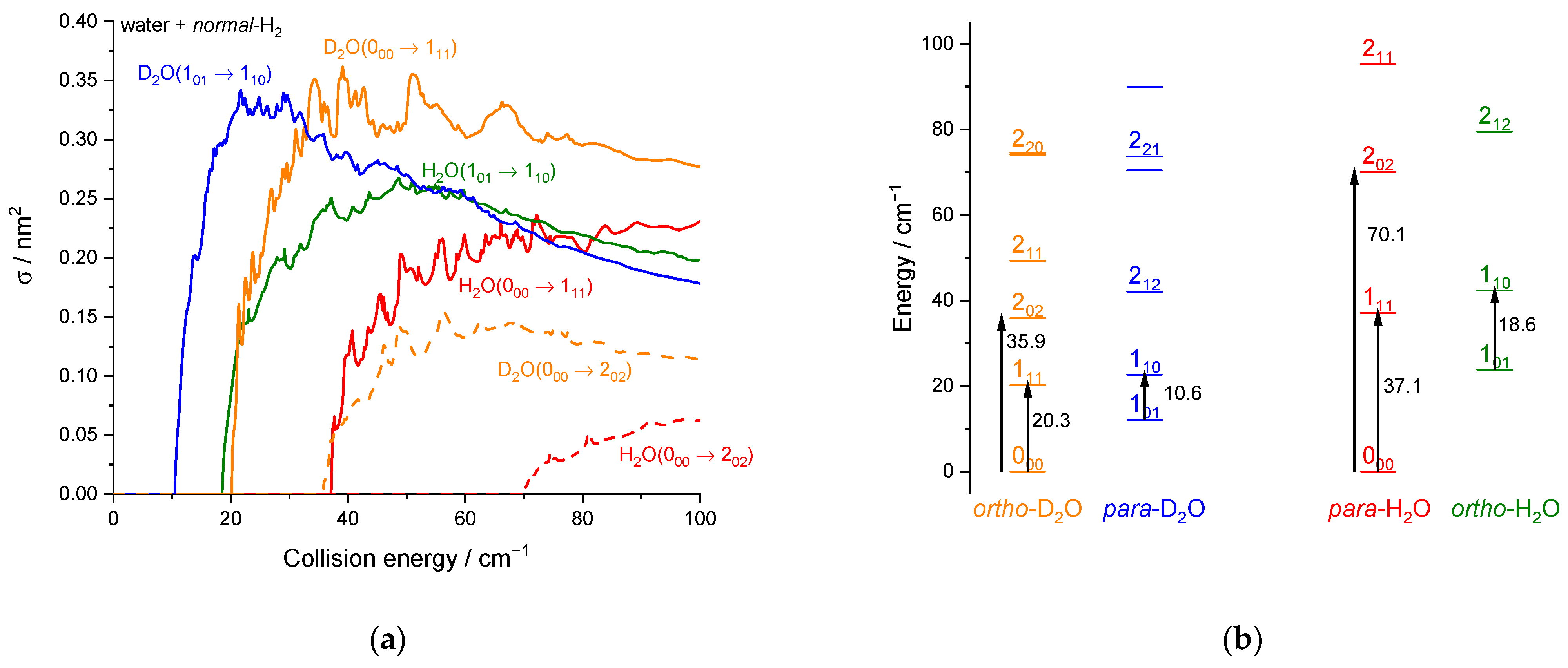 Molecules 27 07535 g012 Molecules 27 07535 g012