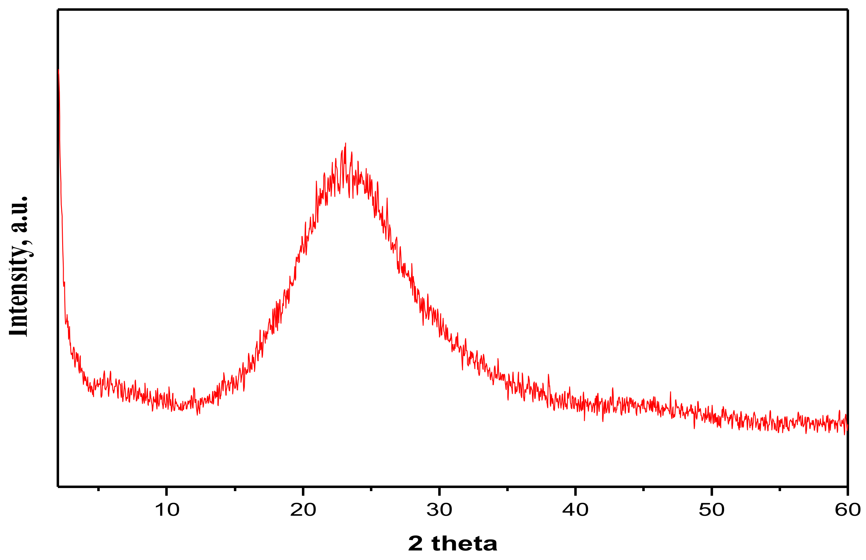 Molecules 27 07536 g001 Molecules 27 07536 g001