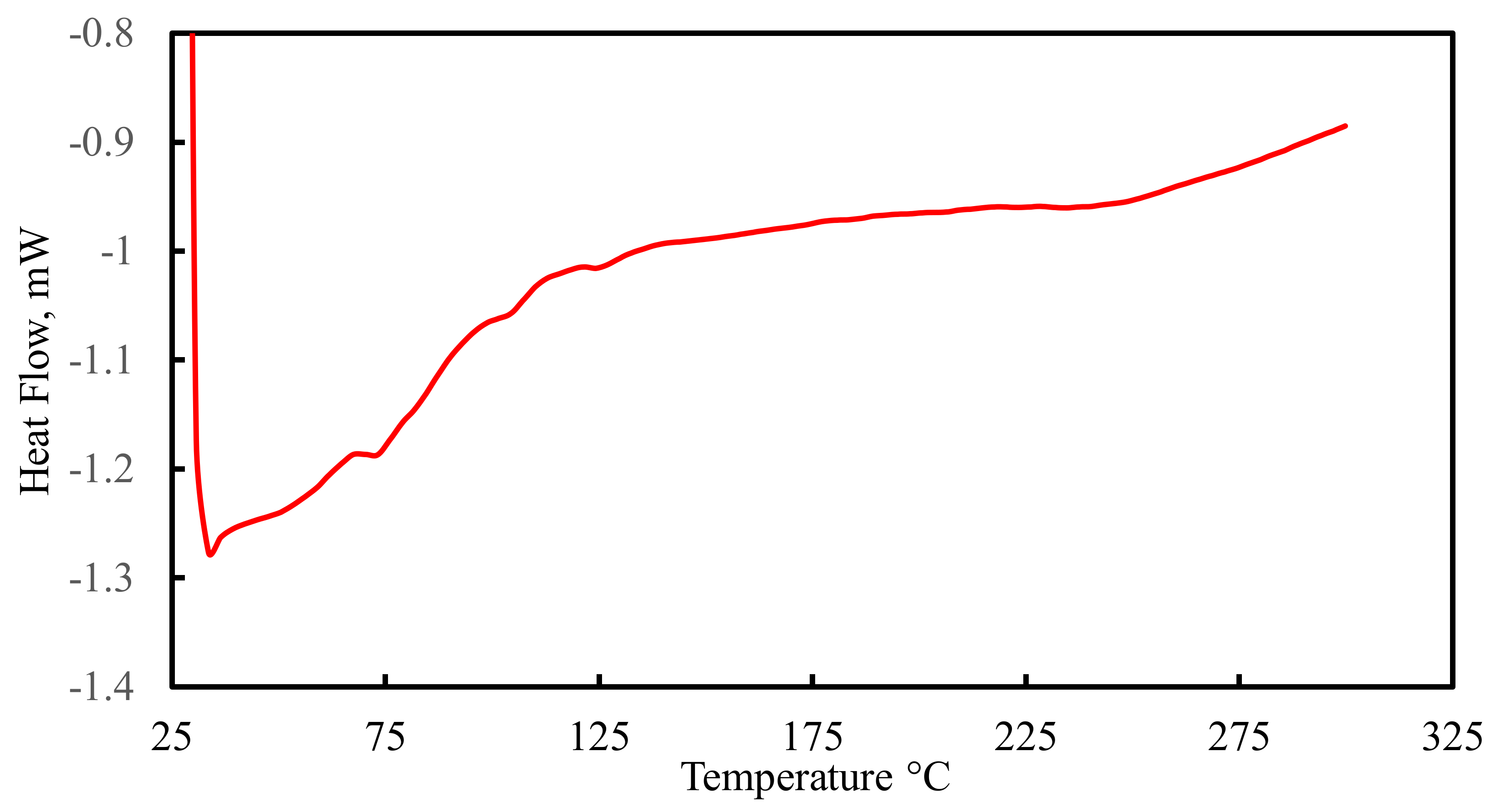 Molecules 27 07536 g002 Molecules 27 07536 g002