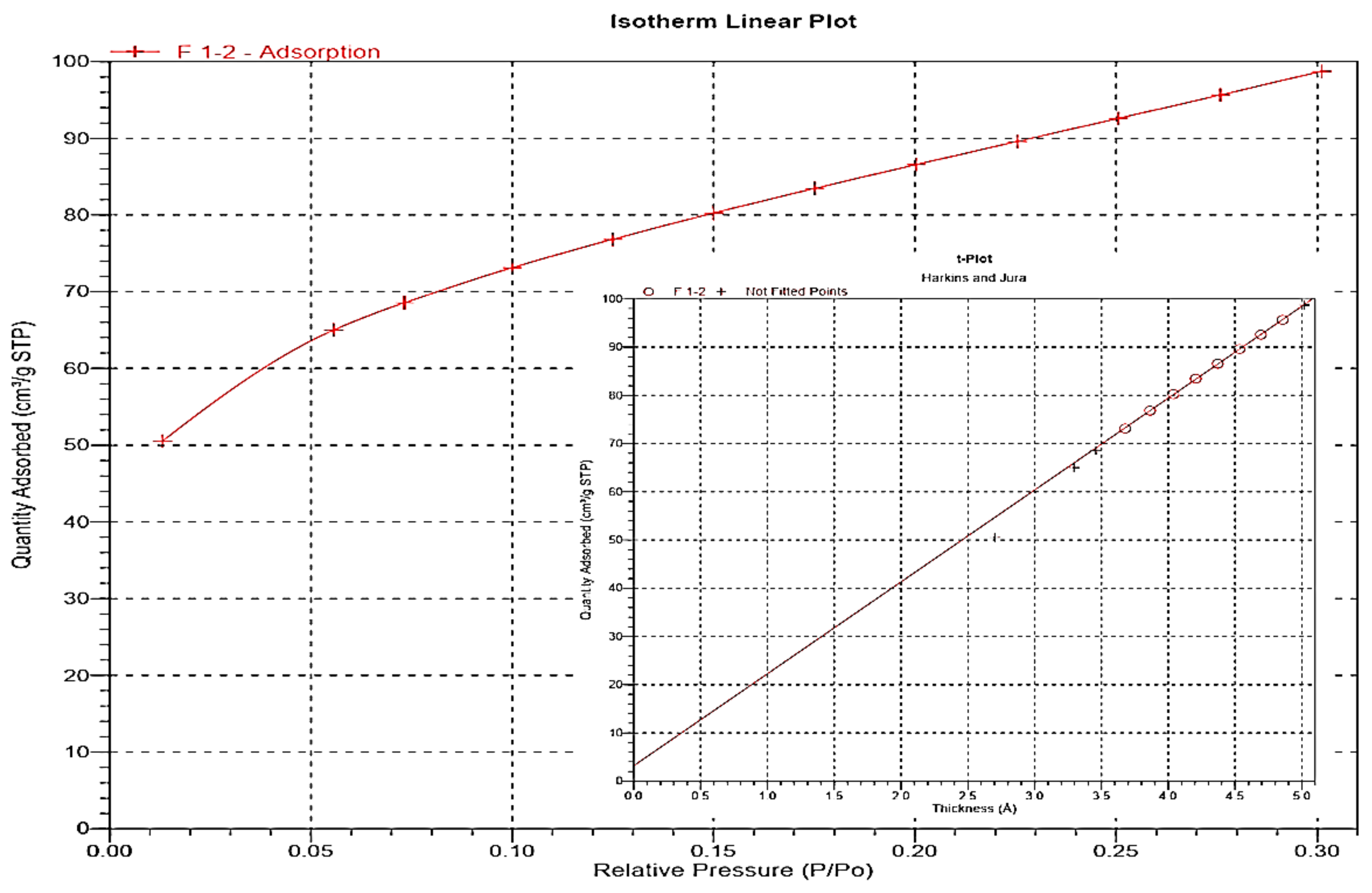Molecules 27 07536 g004 Molecules 27 07536 g004