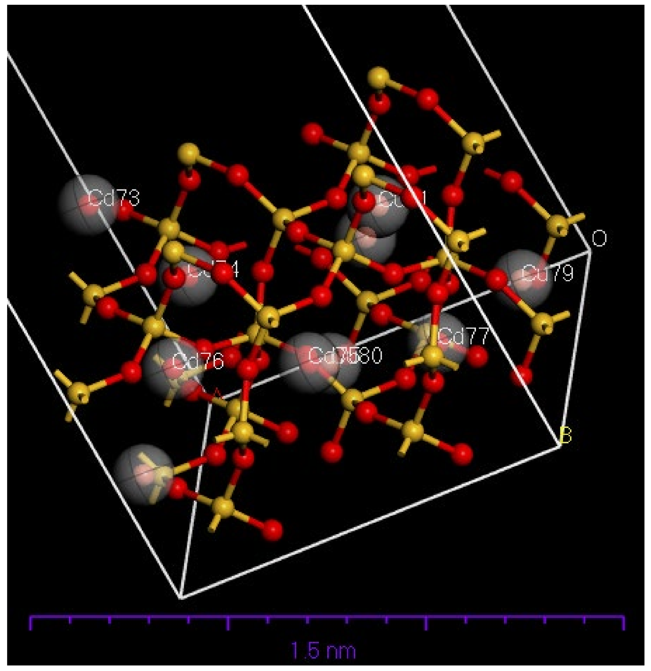 Molecules 27 07536 g010 Molecules 27 07536 g010