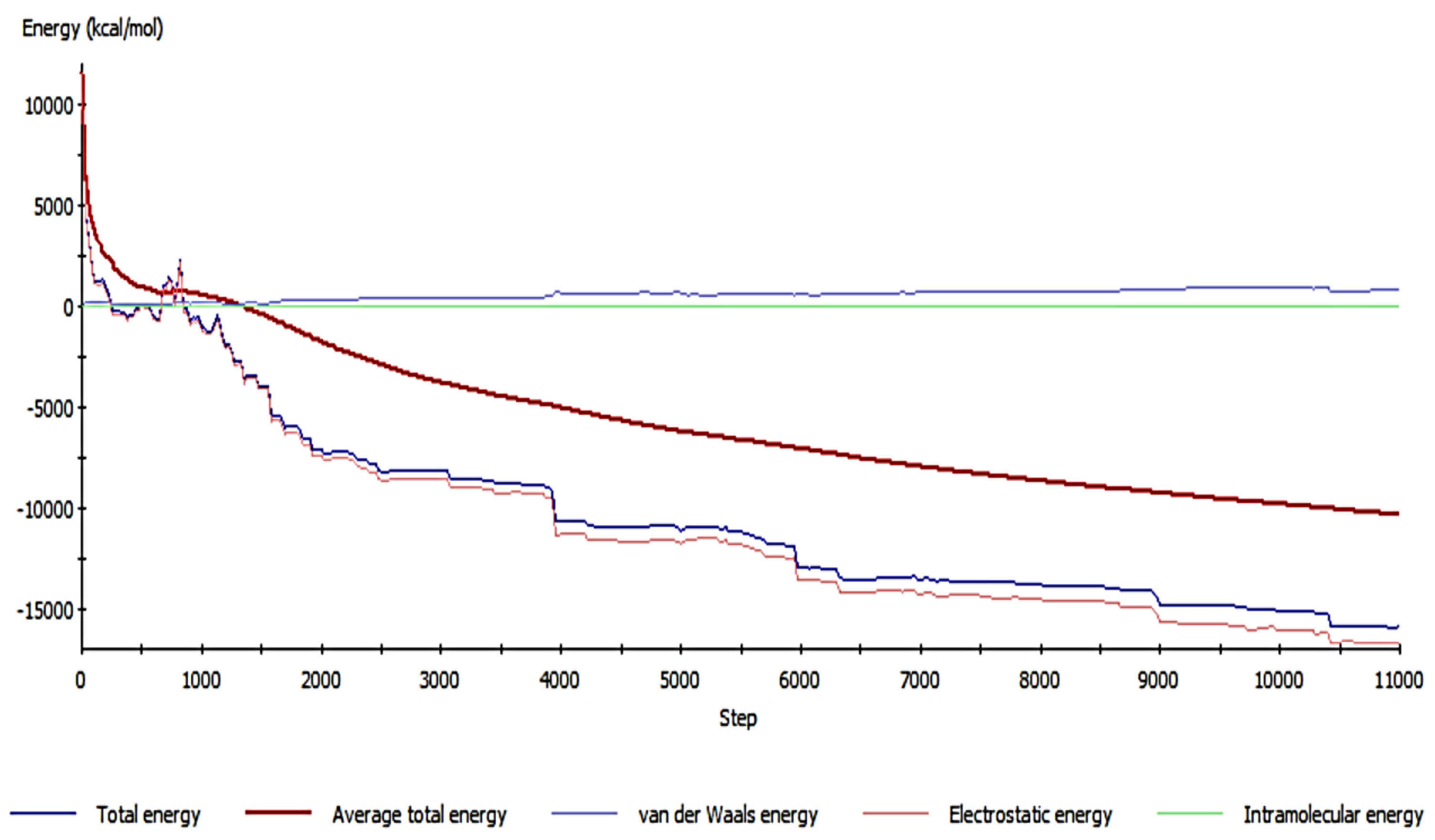 Molecules 27 07536 g011 Molecules 27 07536 g011