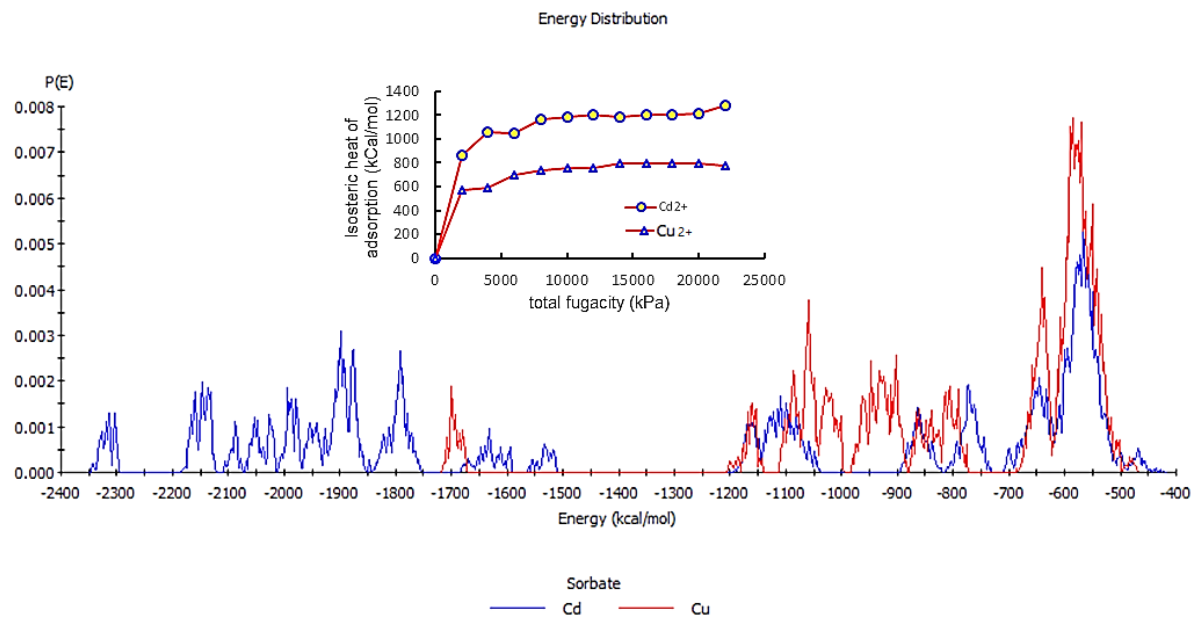 Molecules 27 07536 g012 Molecules 27 07536 g012