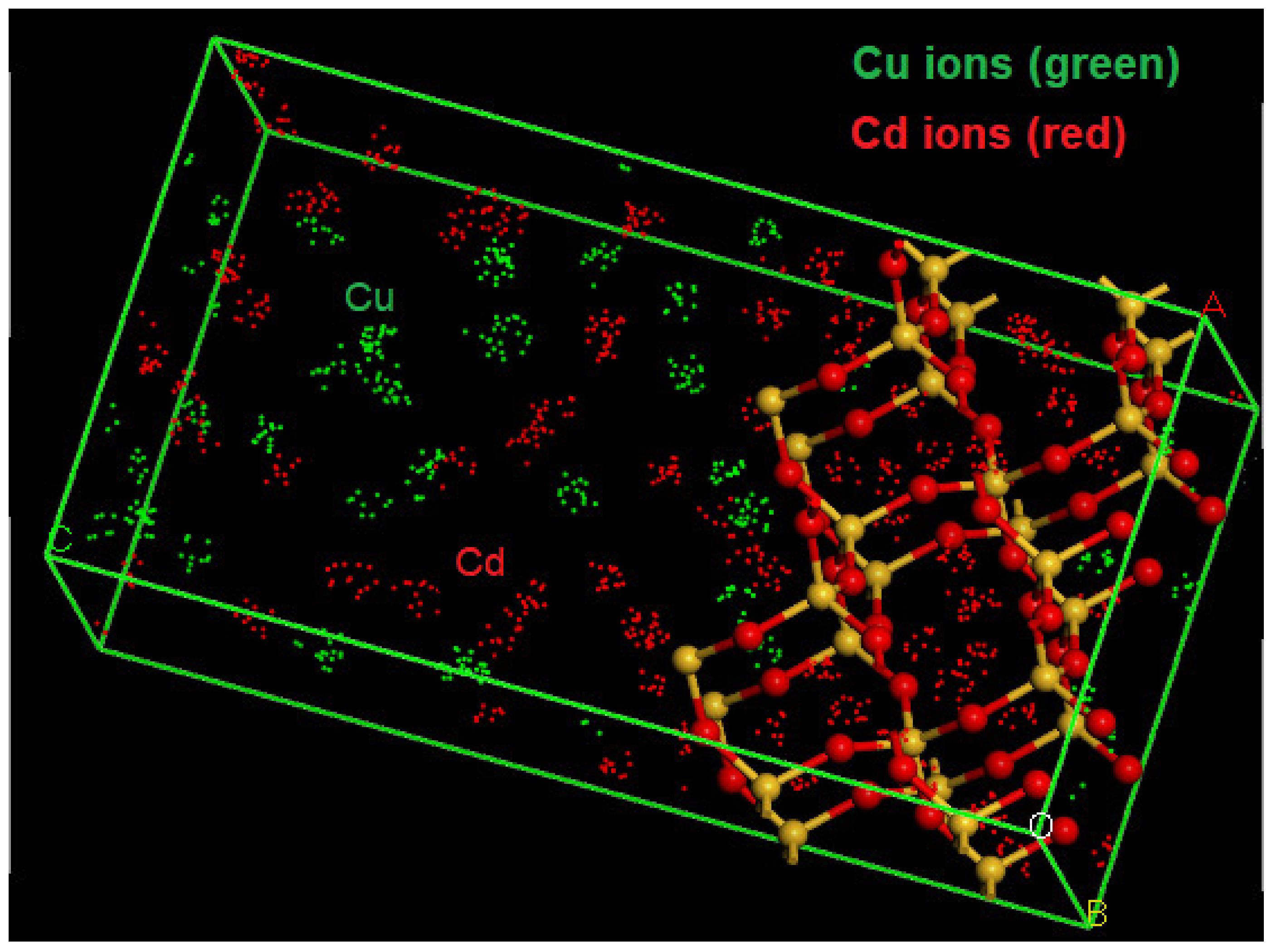 Molecules 27 07536 g014 Molecules 27 07536 g014