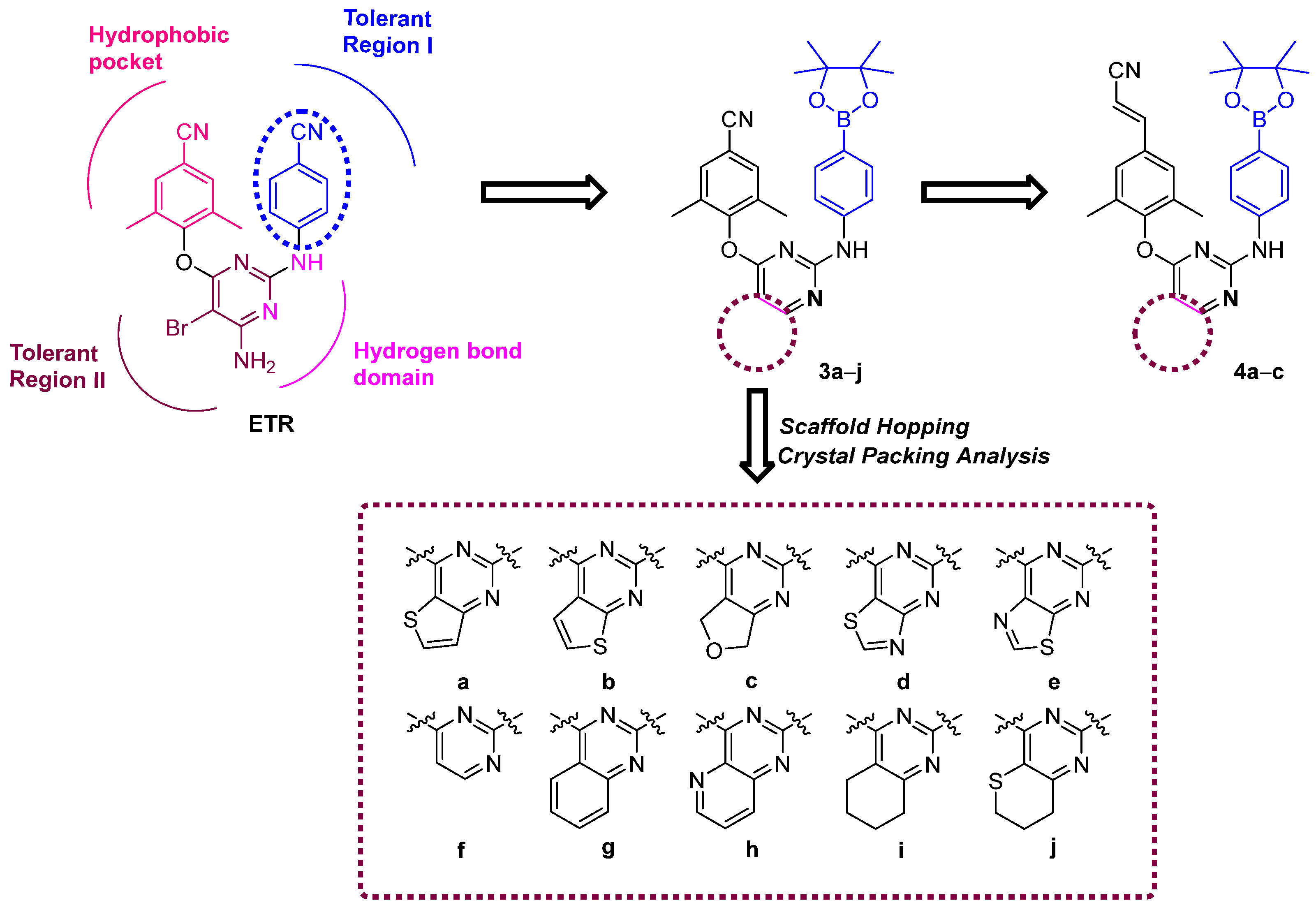 Molecules 27 07538 g002 Molecules 27 07538 g002