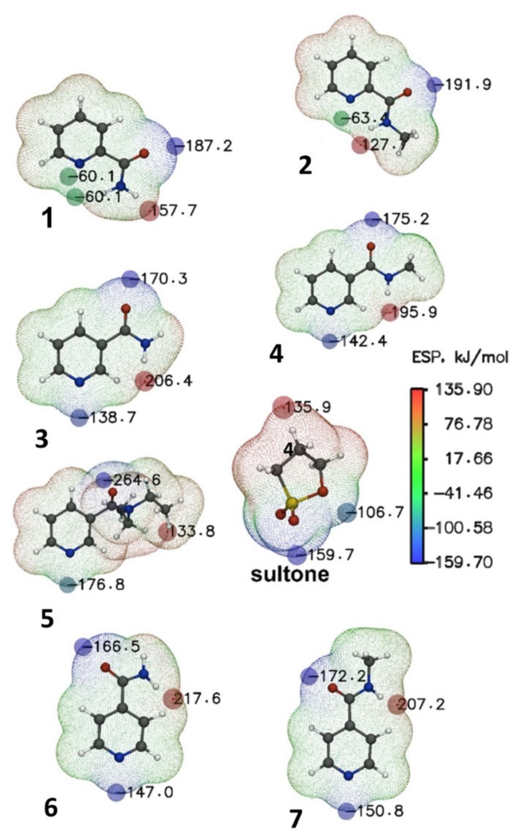Molecules 27 07542 g006 Molecules 27 07542 g006
