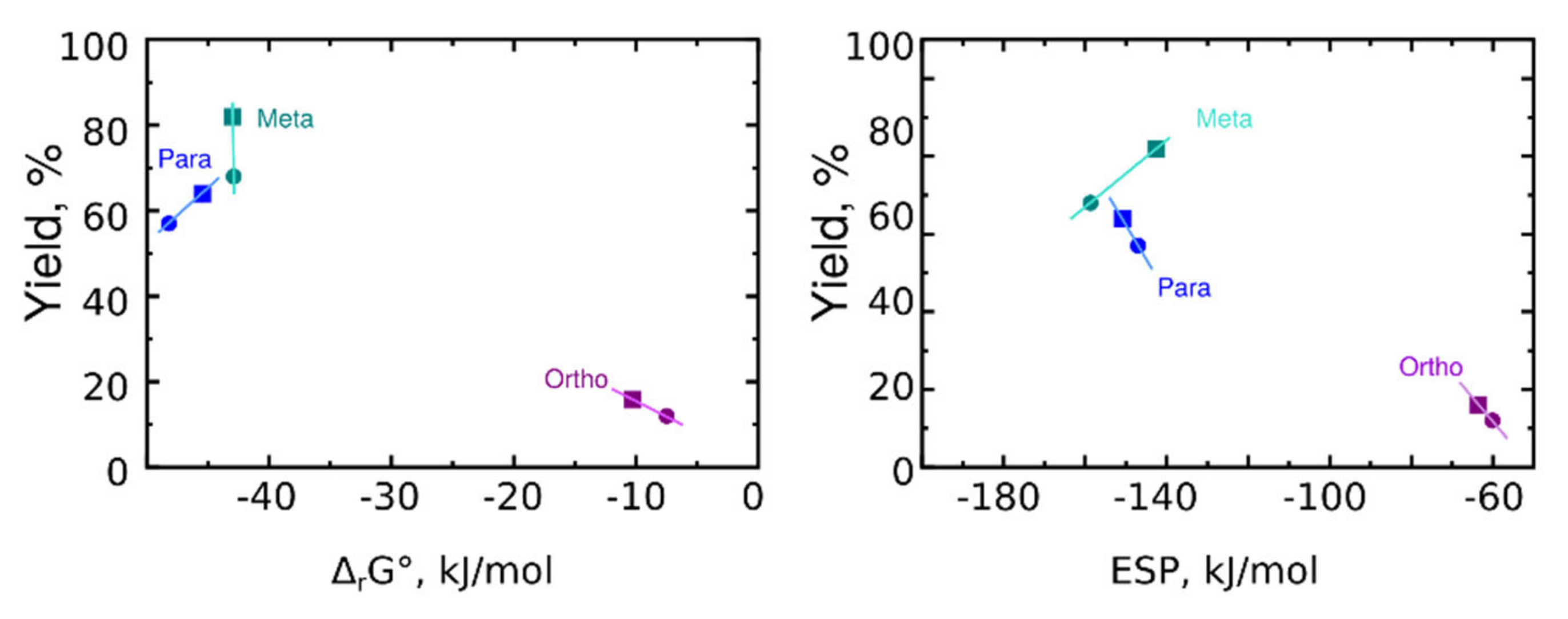 Molecules 27 07542 g008 Molecules 27 07542 g008