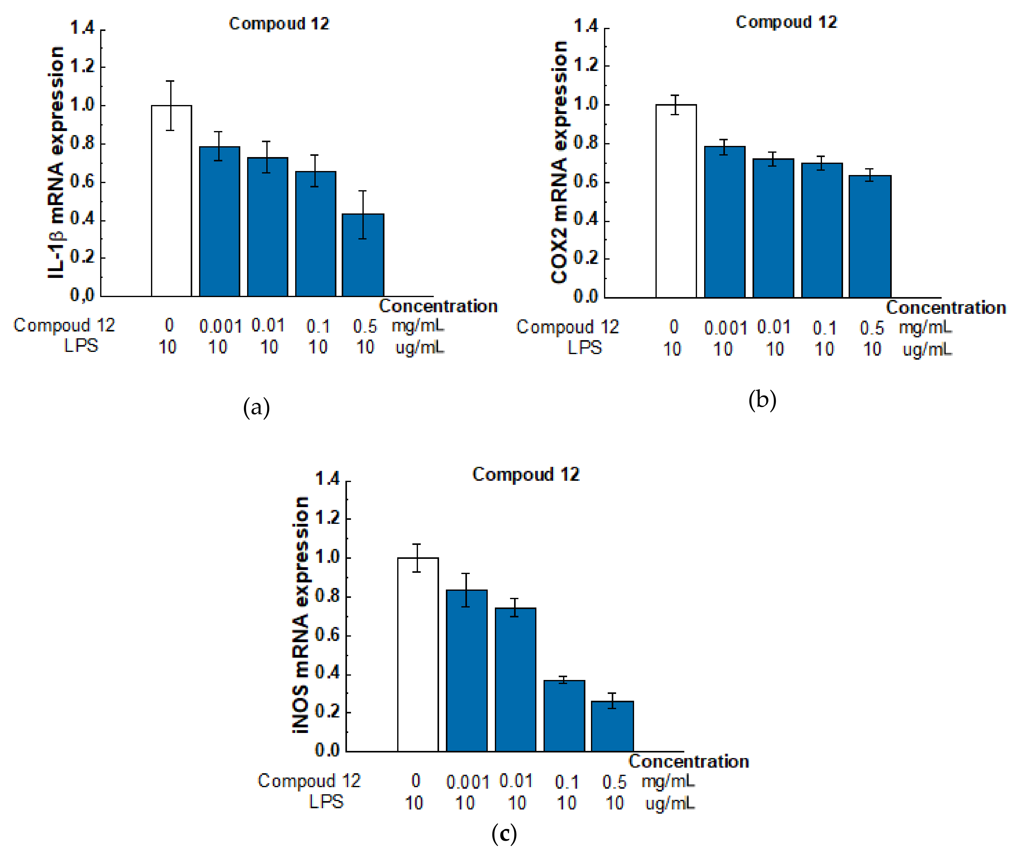Molecules 27 07542 g009 Molecules 27 07542 g009