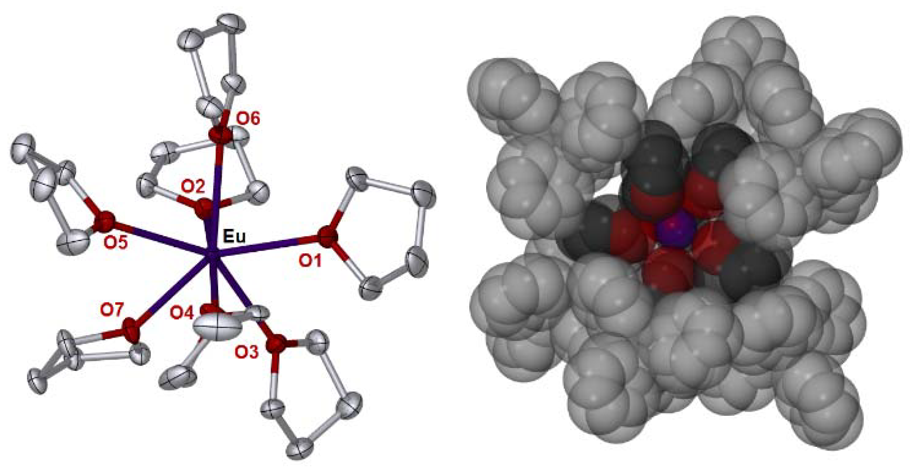 Molecules 27 07547 g001 Molecules 27 07547 g001