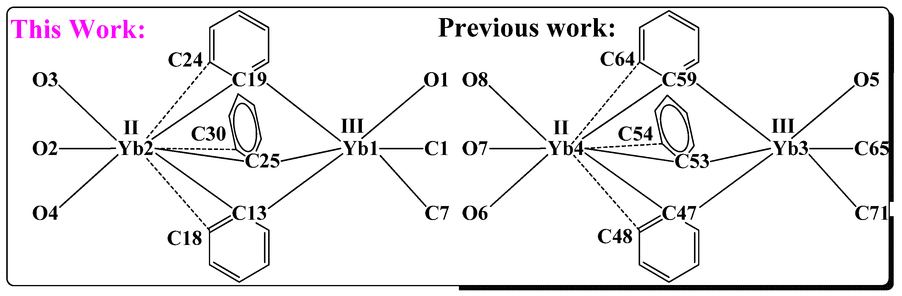 Molecules 27 07547 g003 Molecules 27 07547 g003