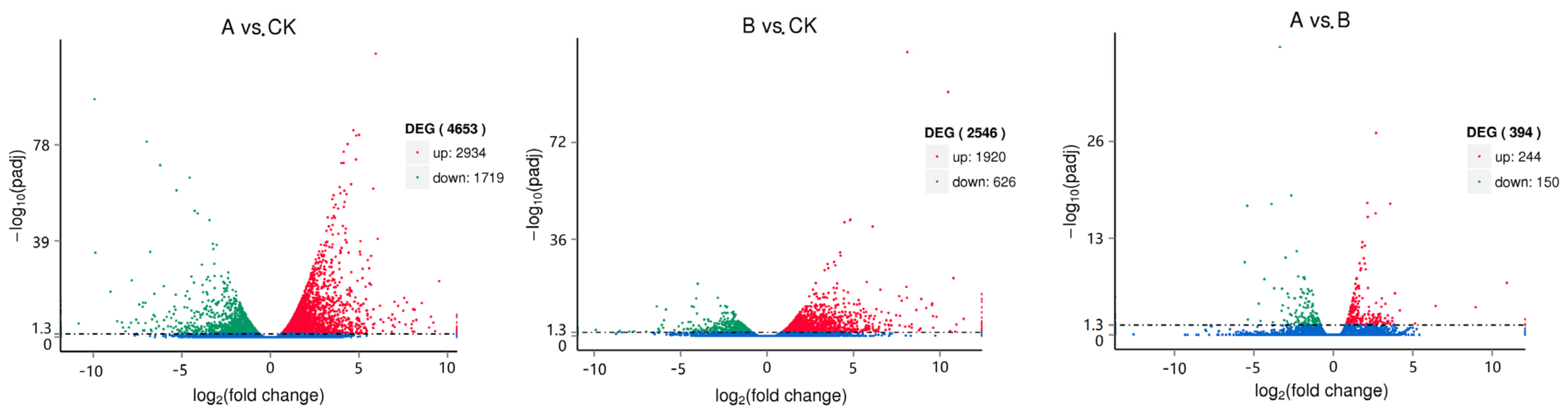 Molecules 27 07548 g005