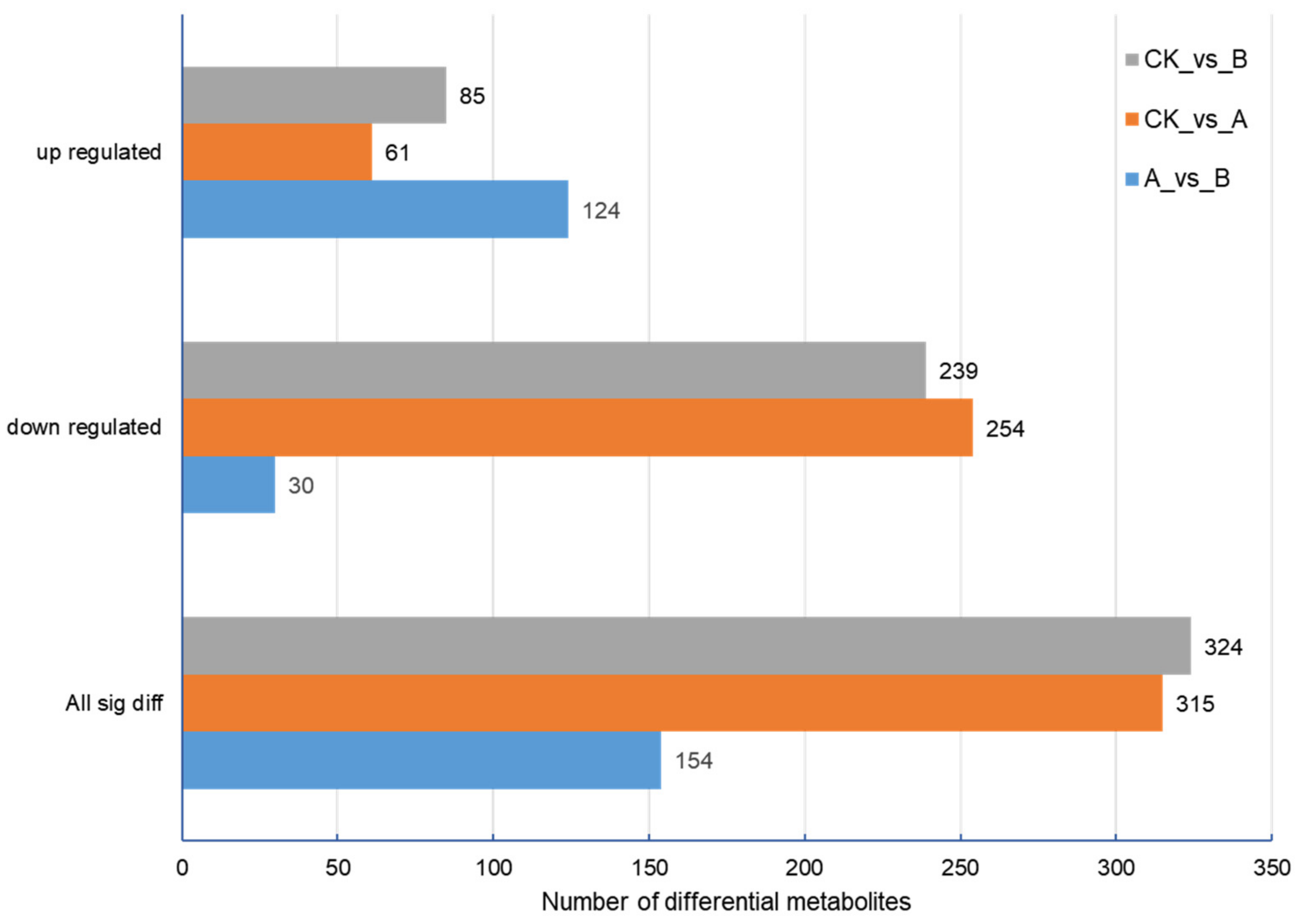 Molecules 27 07548 g006
