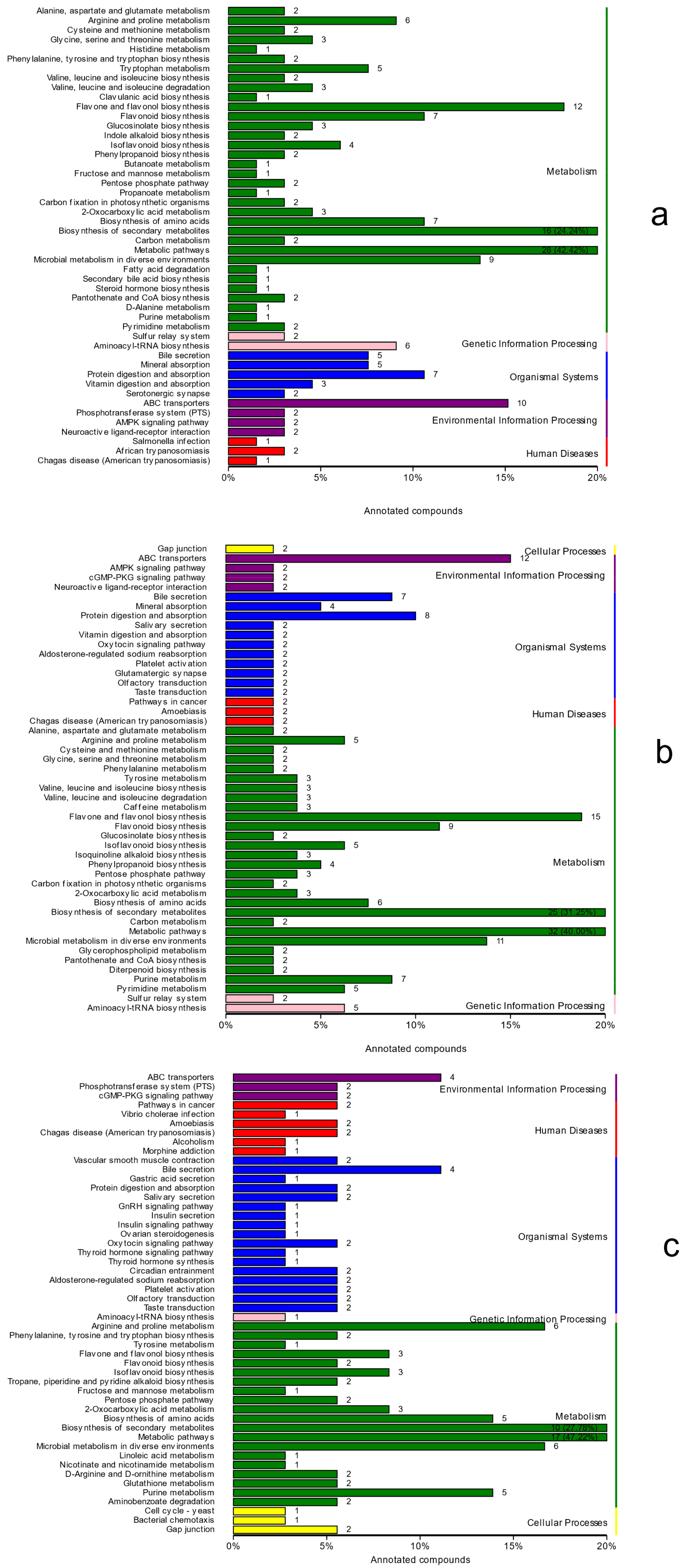Molecules 27 07548 g007