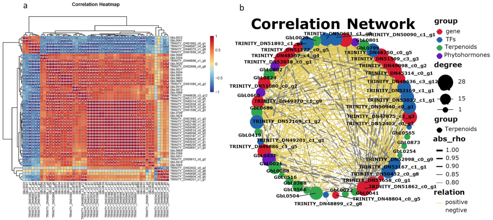 Molecules 27 07548 g008