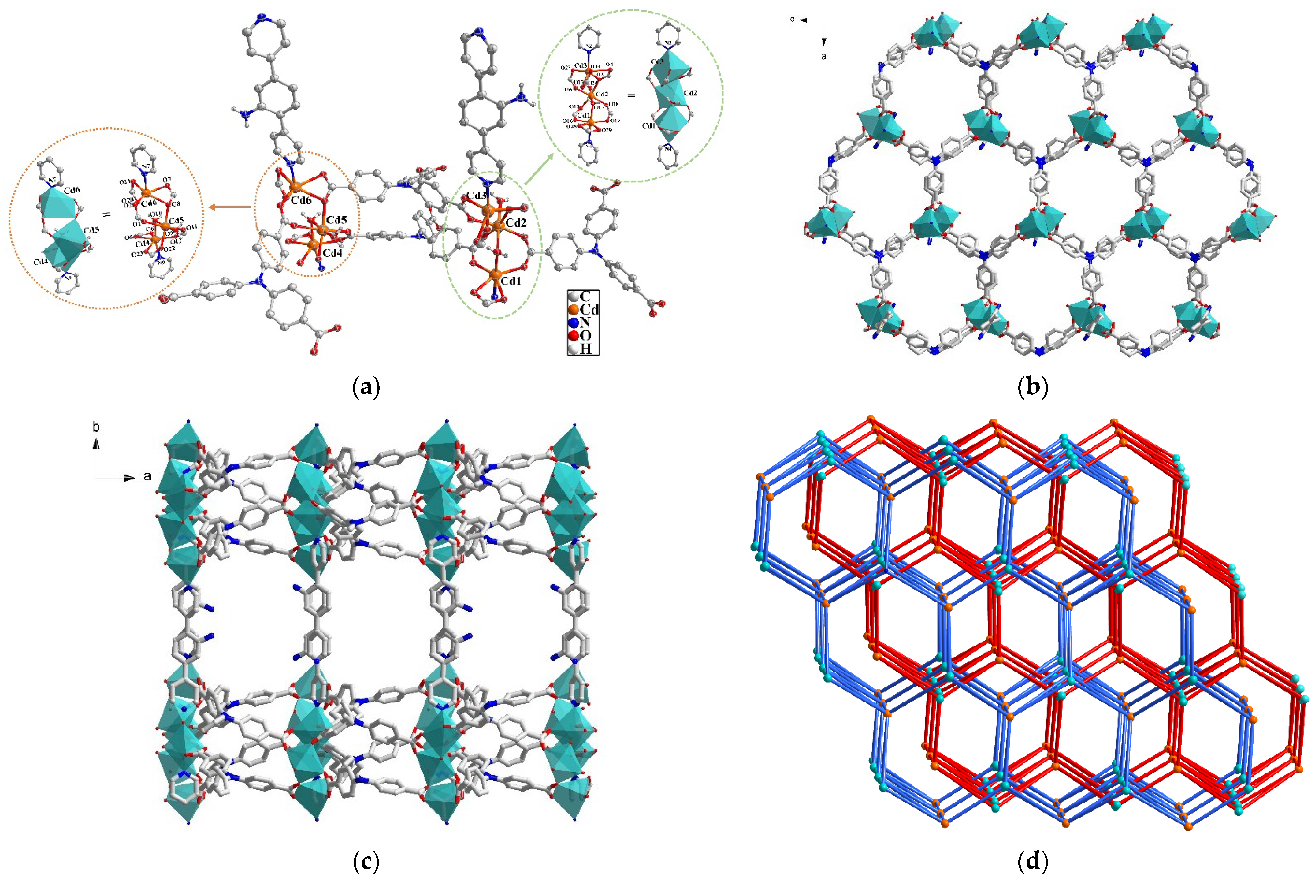 Molecules 27 07551 g001
