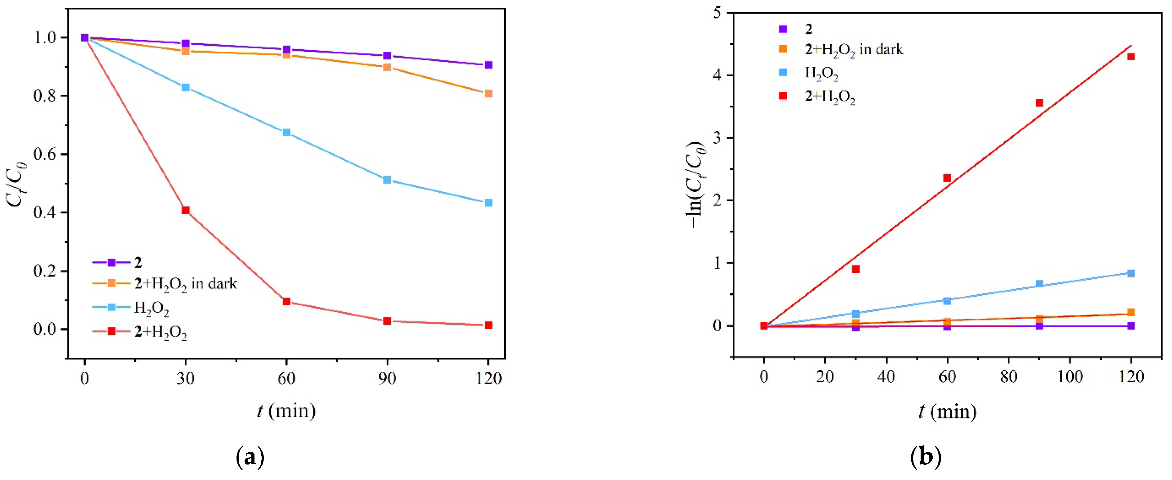 Molecules 27 07551 g004