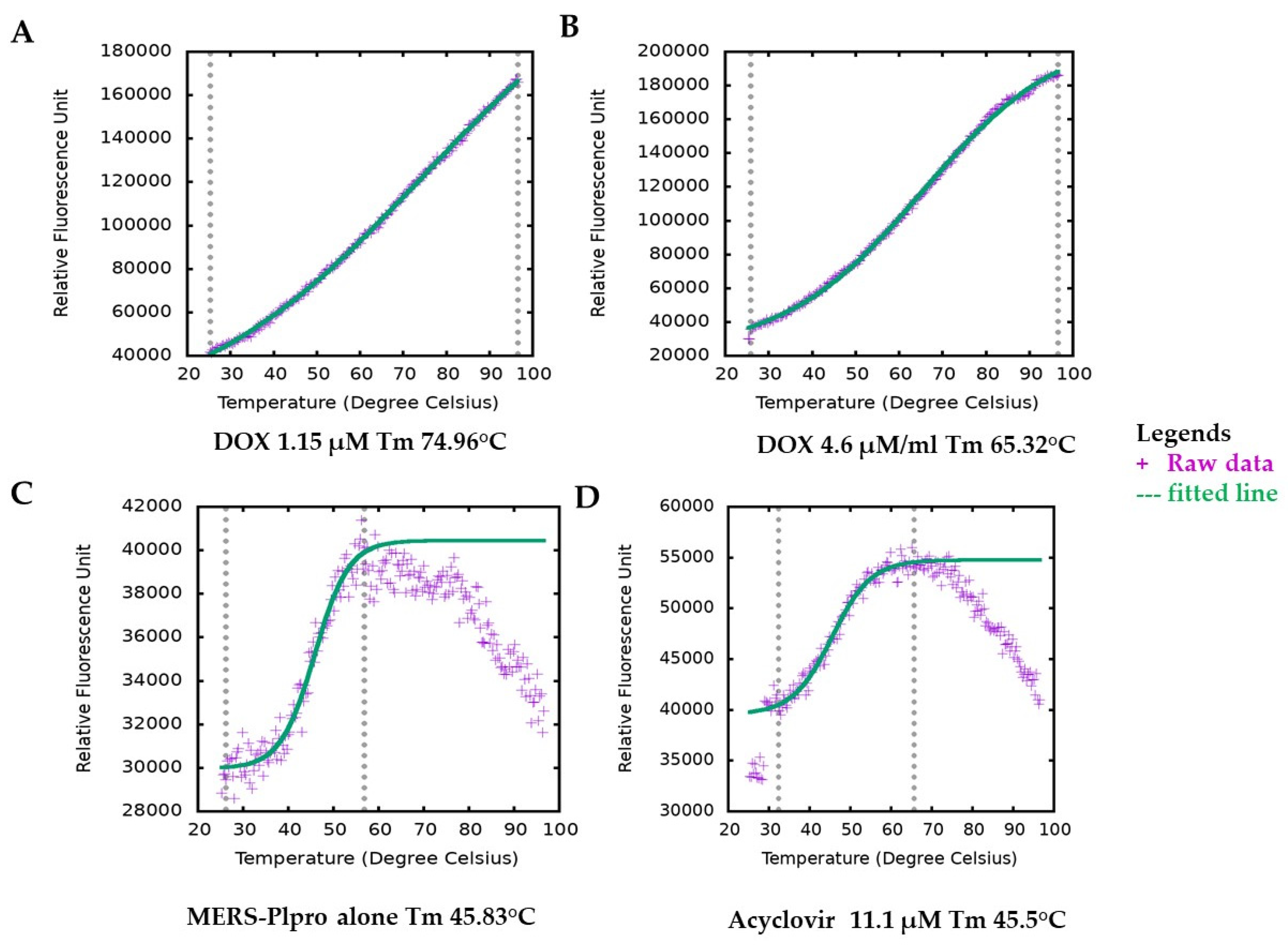 Molecules 27 07553 g003 Molecules 27 07553 g003