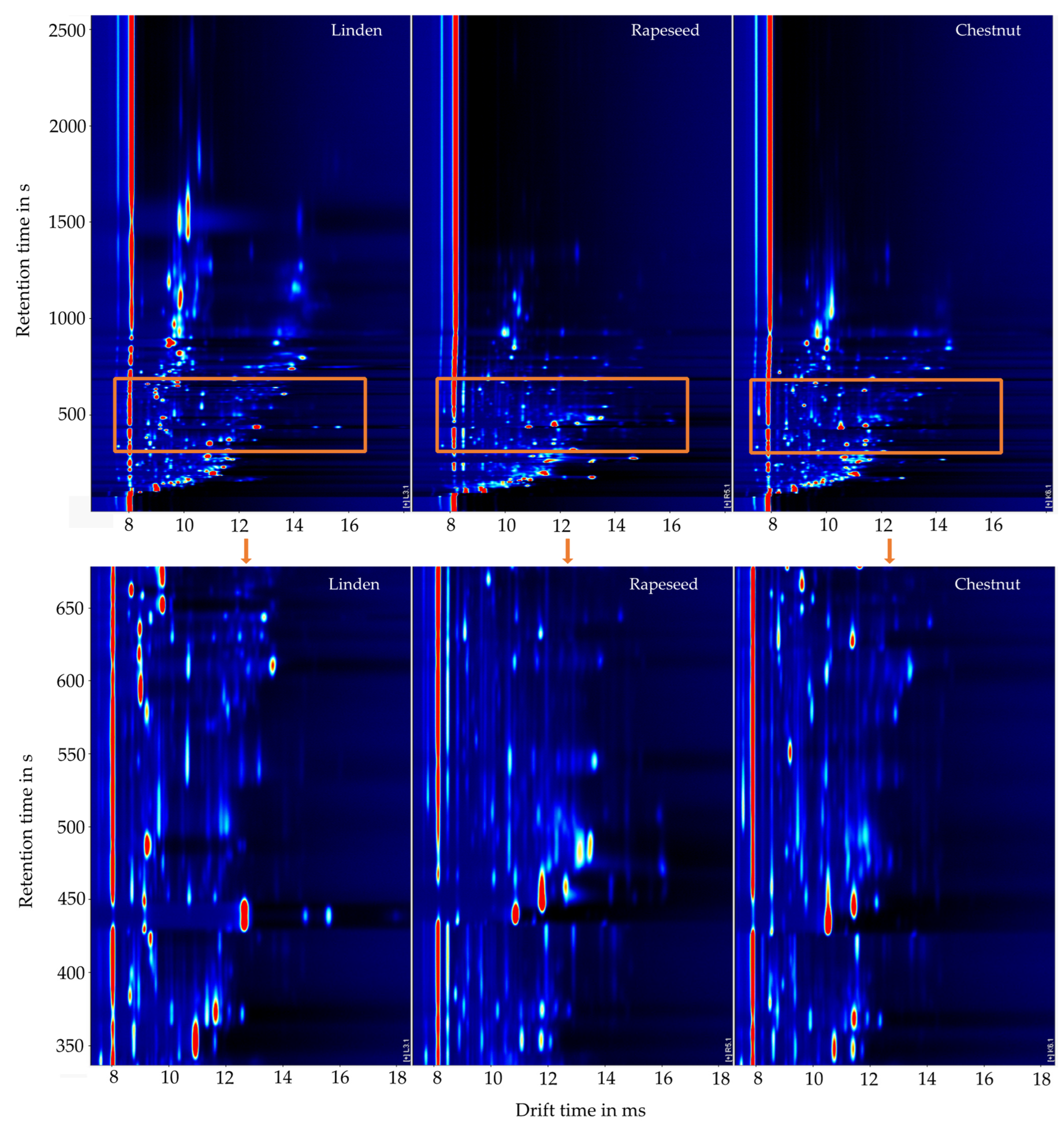 Molecules 27 07554 g001 Molecules 27 07554 g001