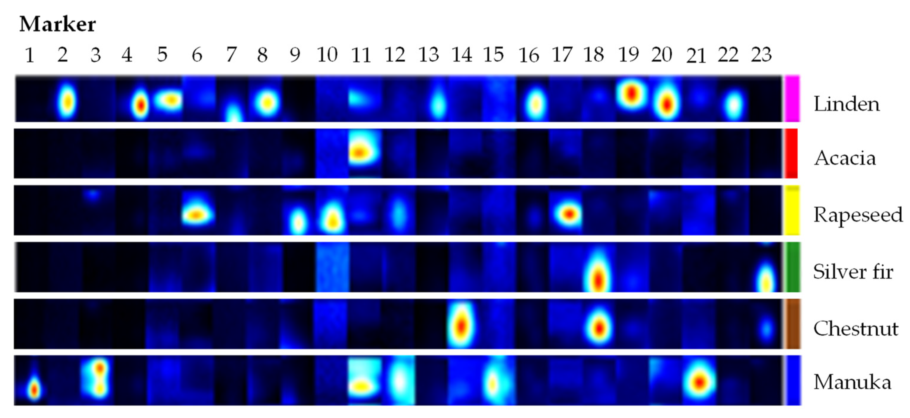 Molecules 27 07554 g002 Molecules 27 07554 g002