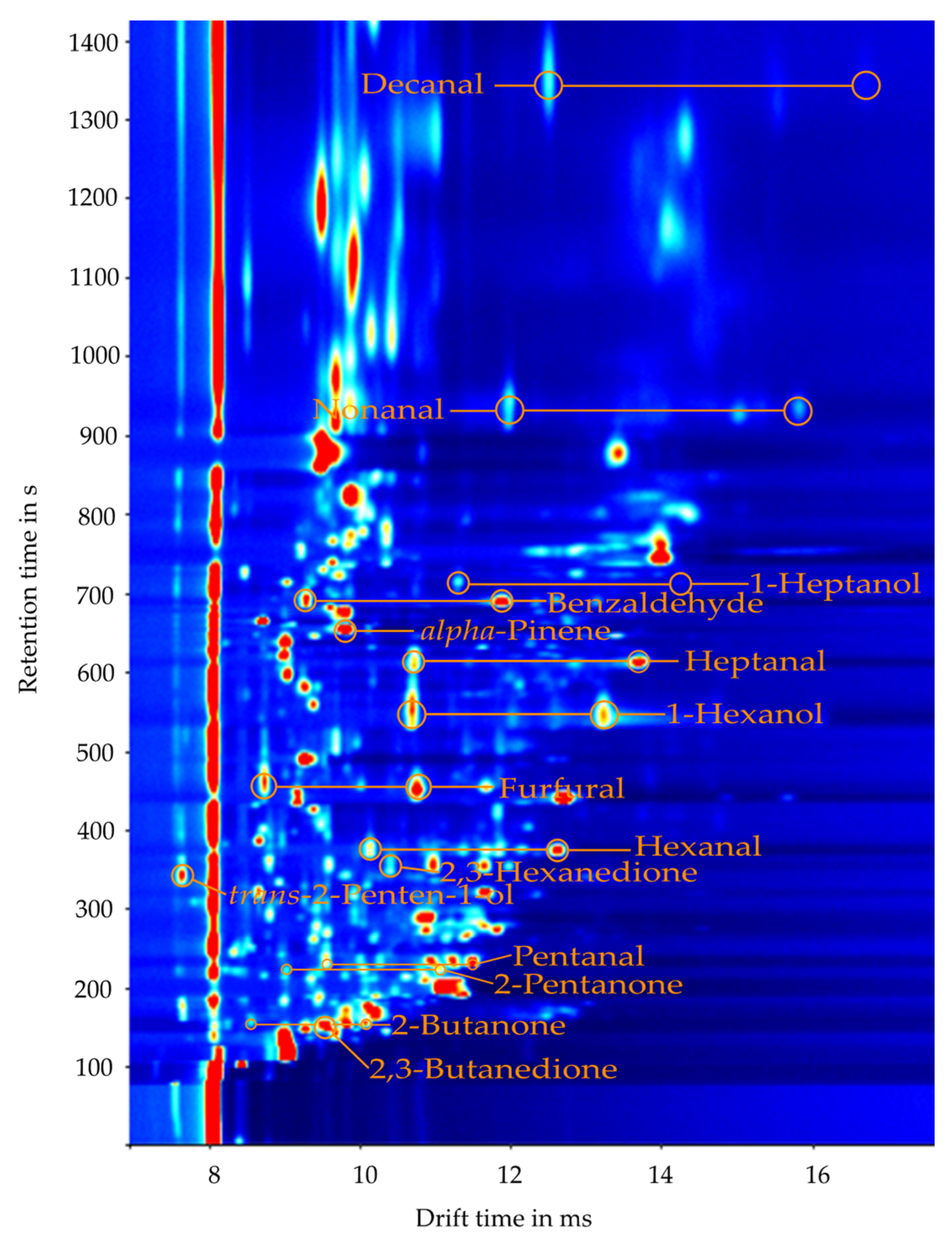 Molecules 27 07554 g006 Molecules 27 07554 g006