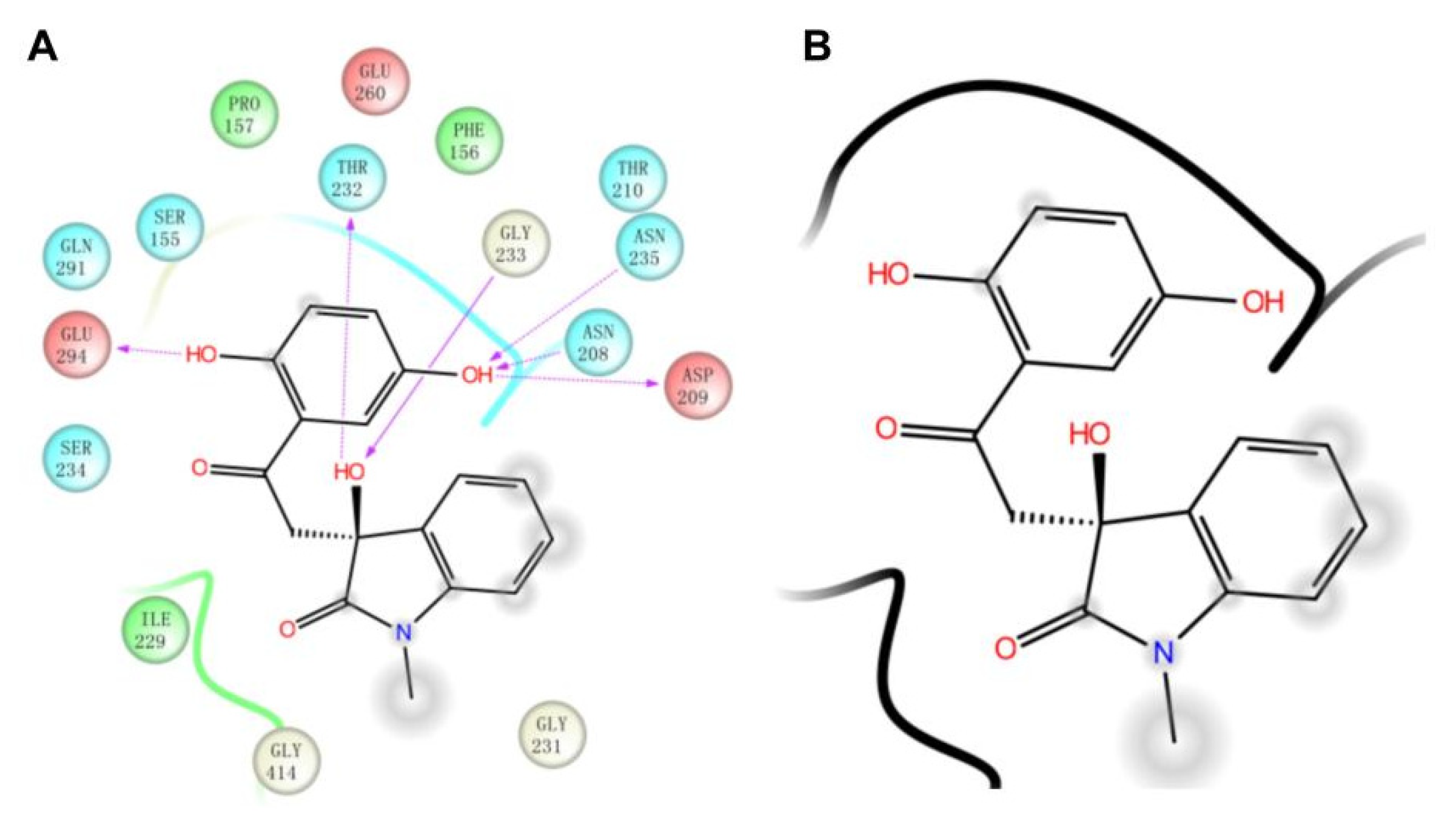 Molecules 27 07555 g005 Molecules 27 07555 g005