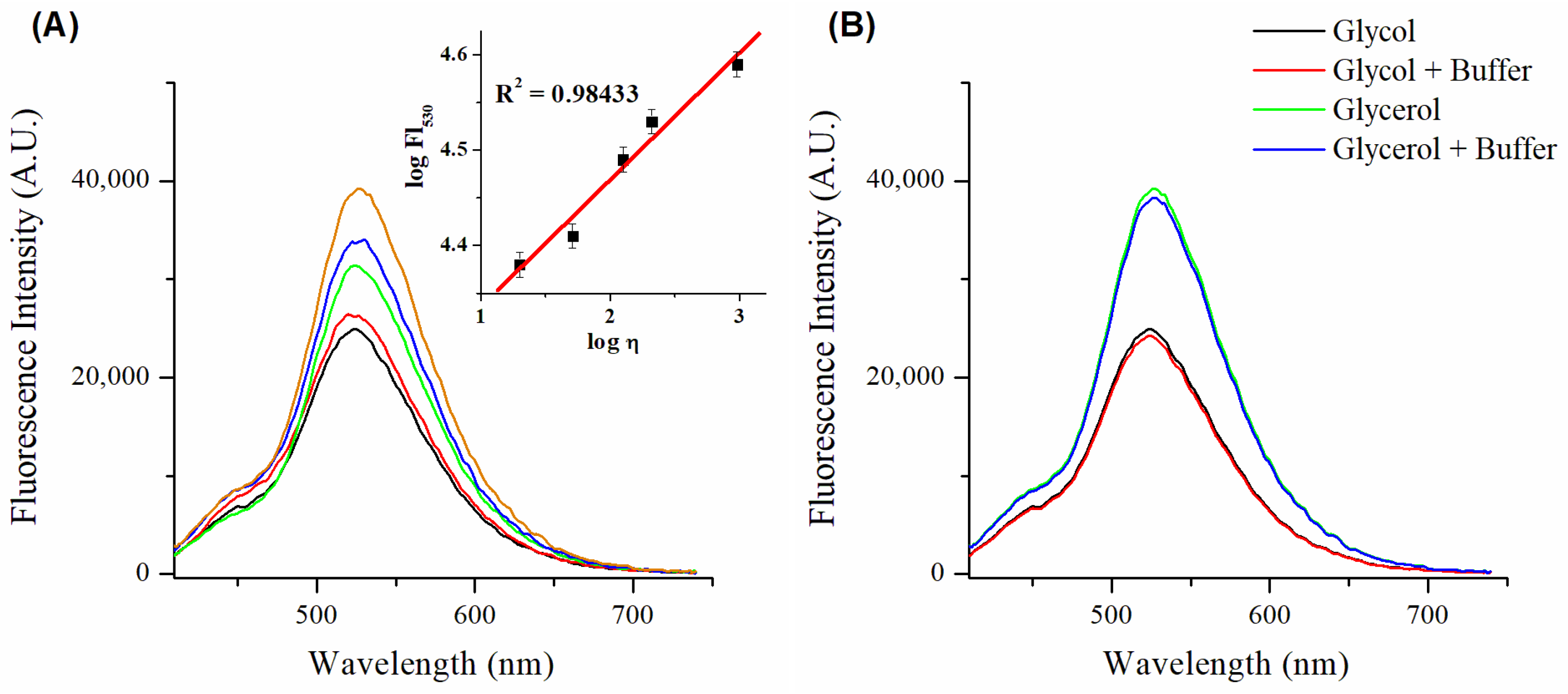 Molecules 27 07556 g004 Molecules 27 07556 g004