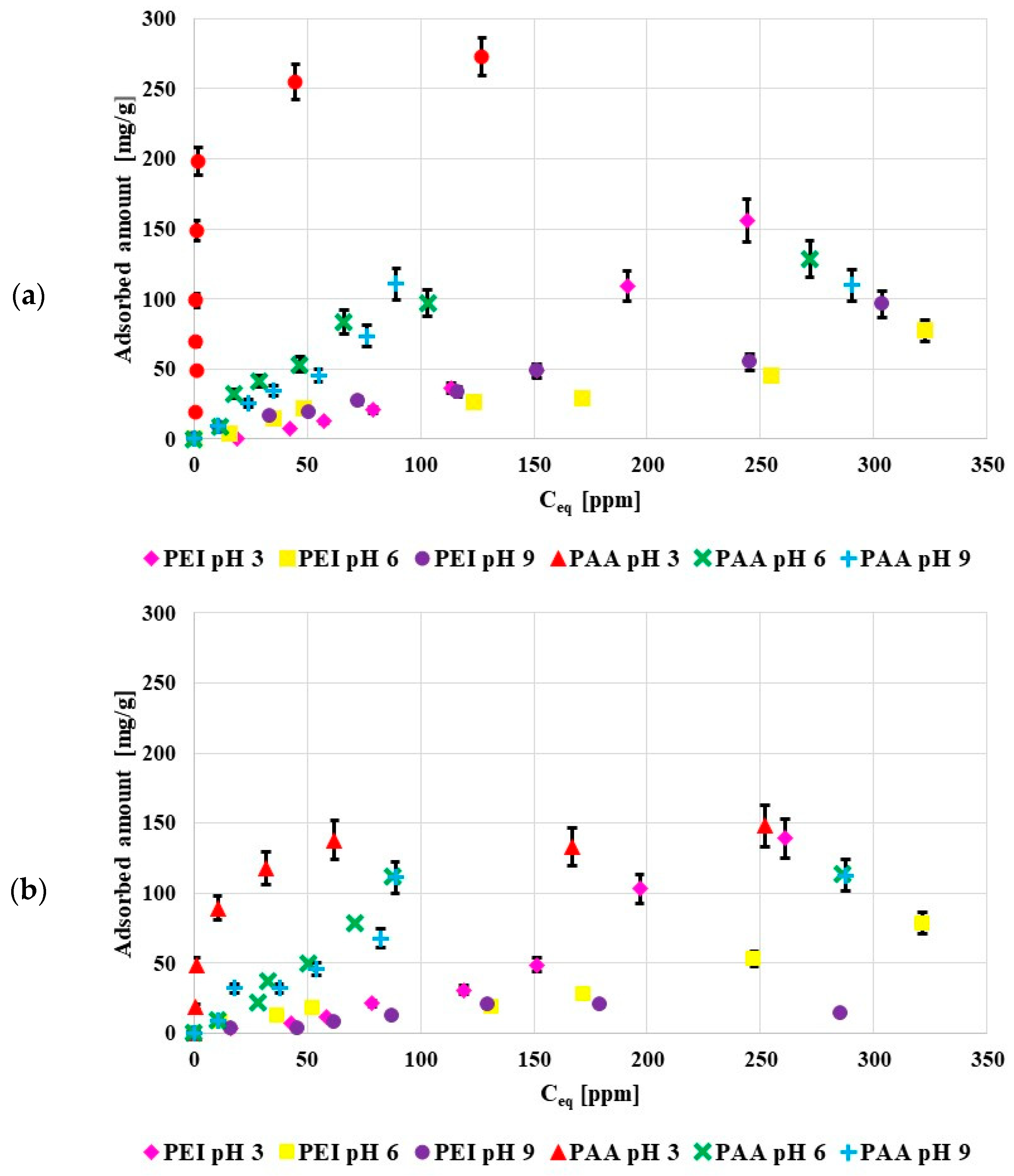 Molecules 27 07557 g004 Molecules 27 07557 g004