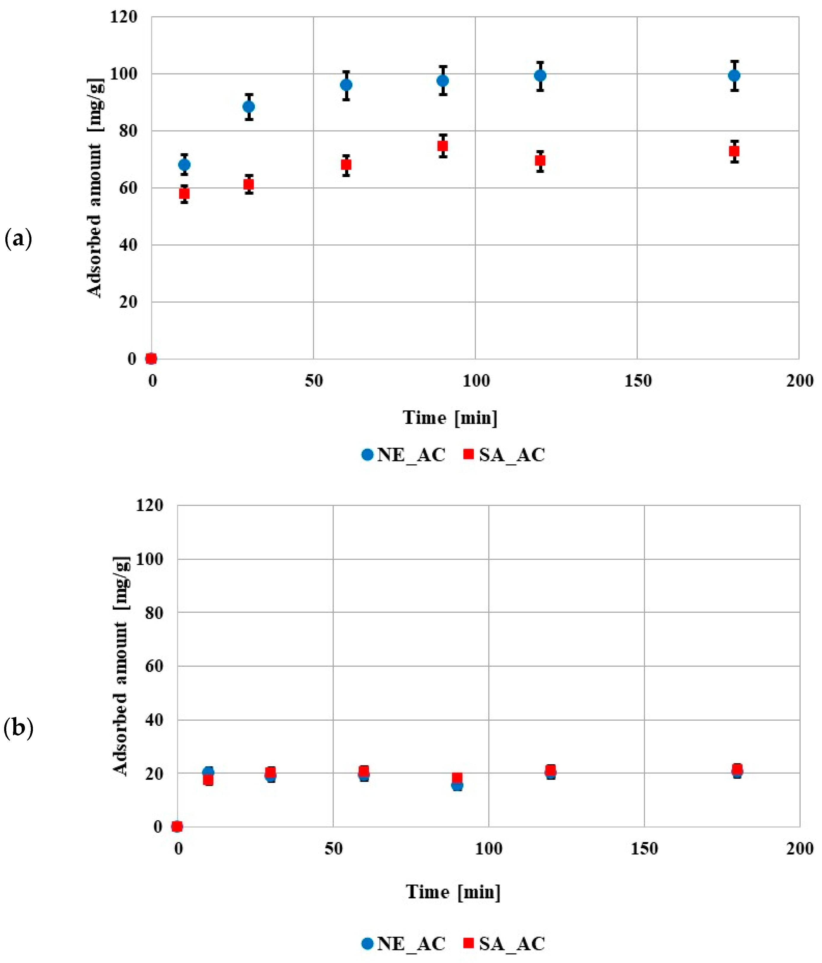 Molecules 27 07557 g005 Molecules 27 07557 g005