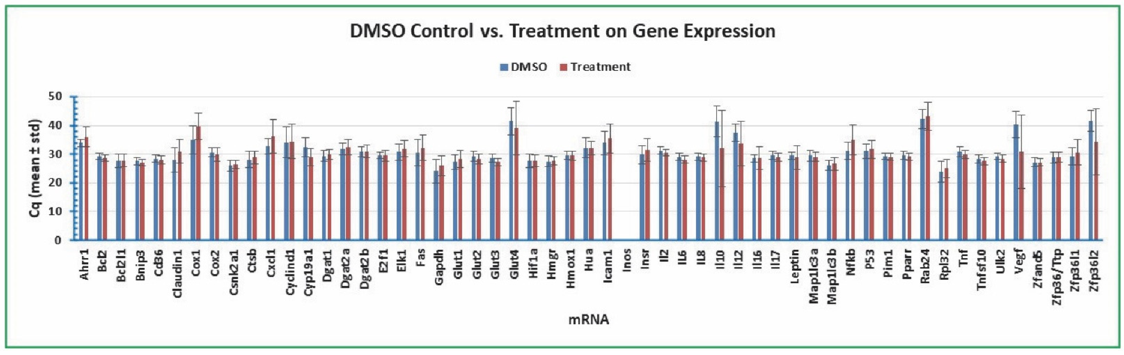 Molecules 27 07560 g008