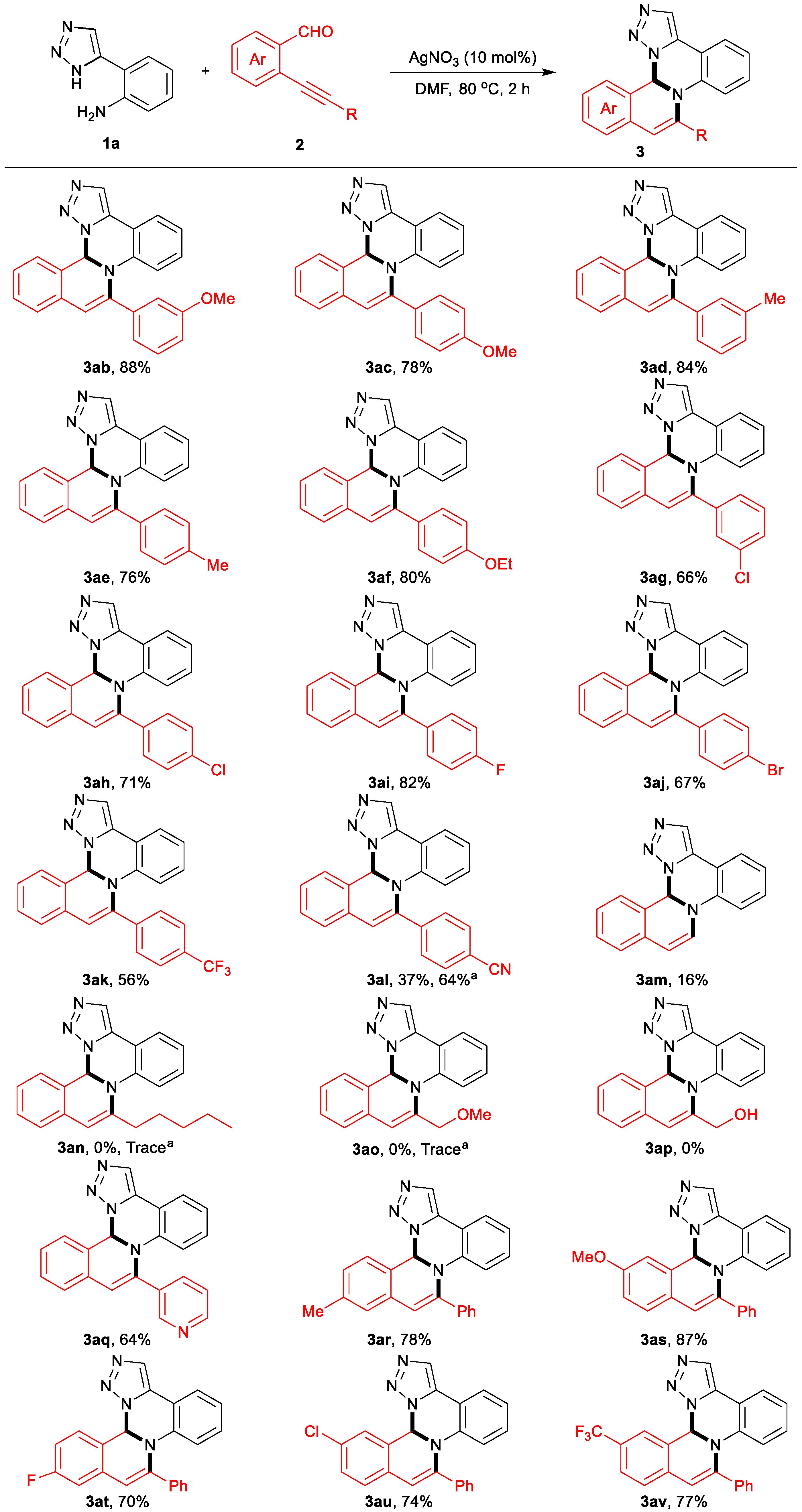 Molecules 27 07567 g002