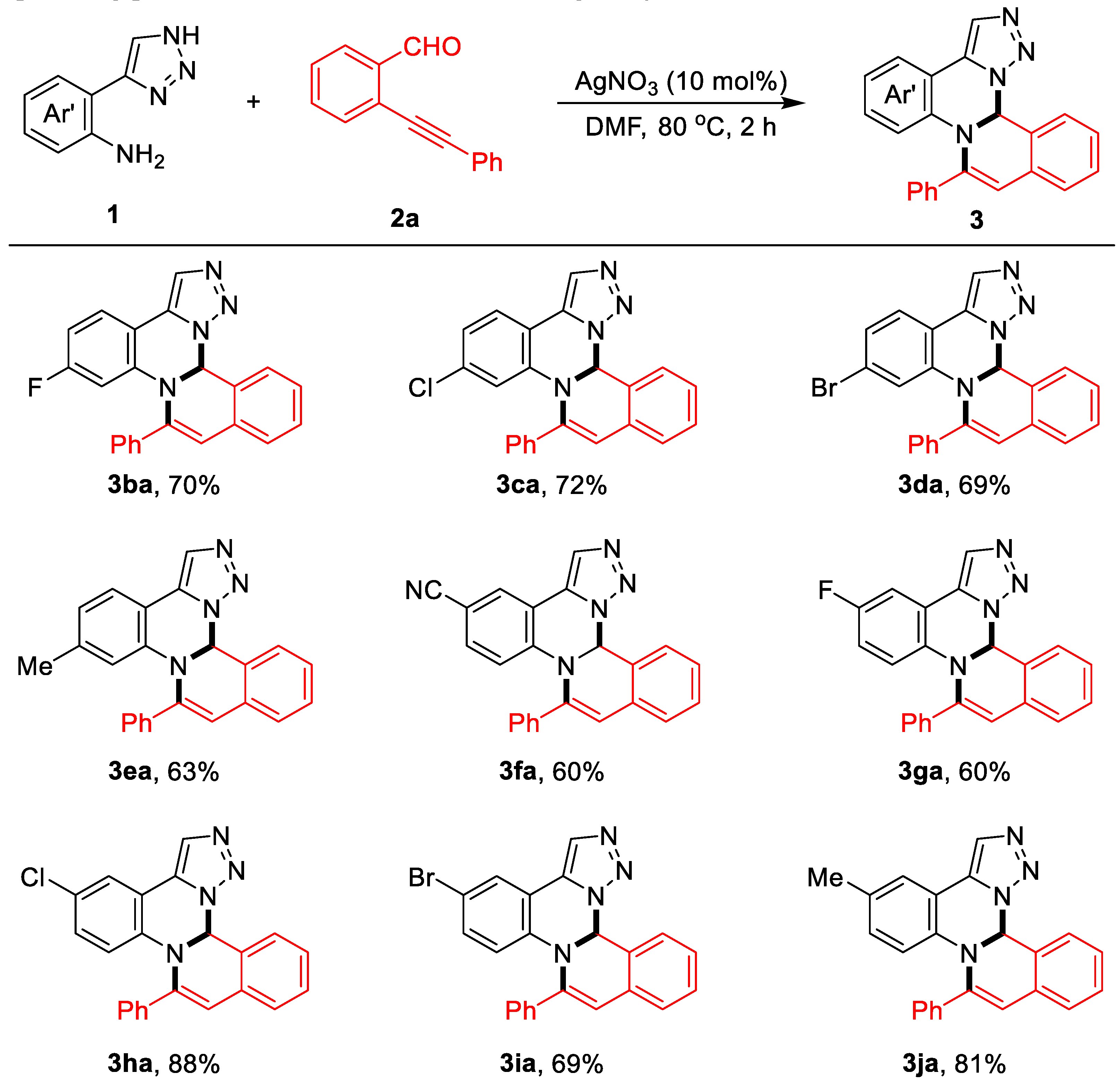 Molecules 27 07567 g003