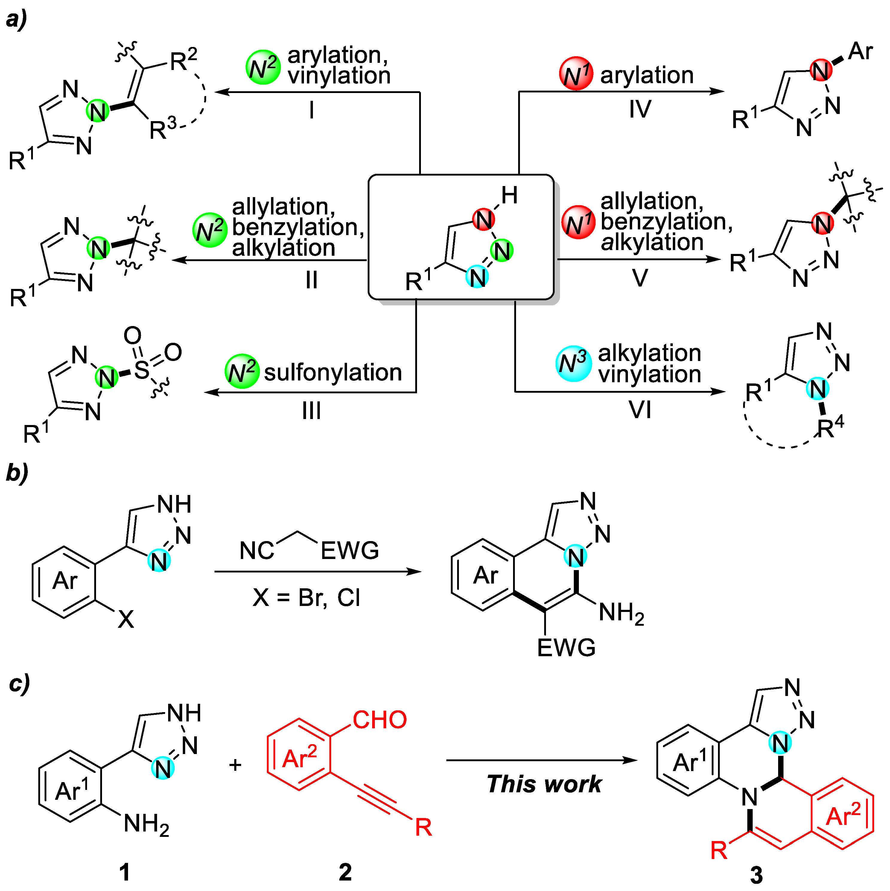 Molecules 27 07567 sch001