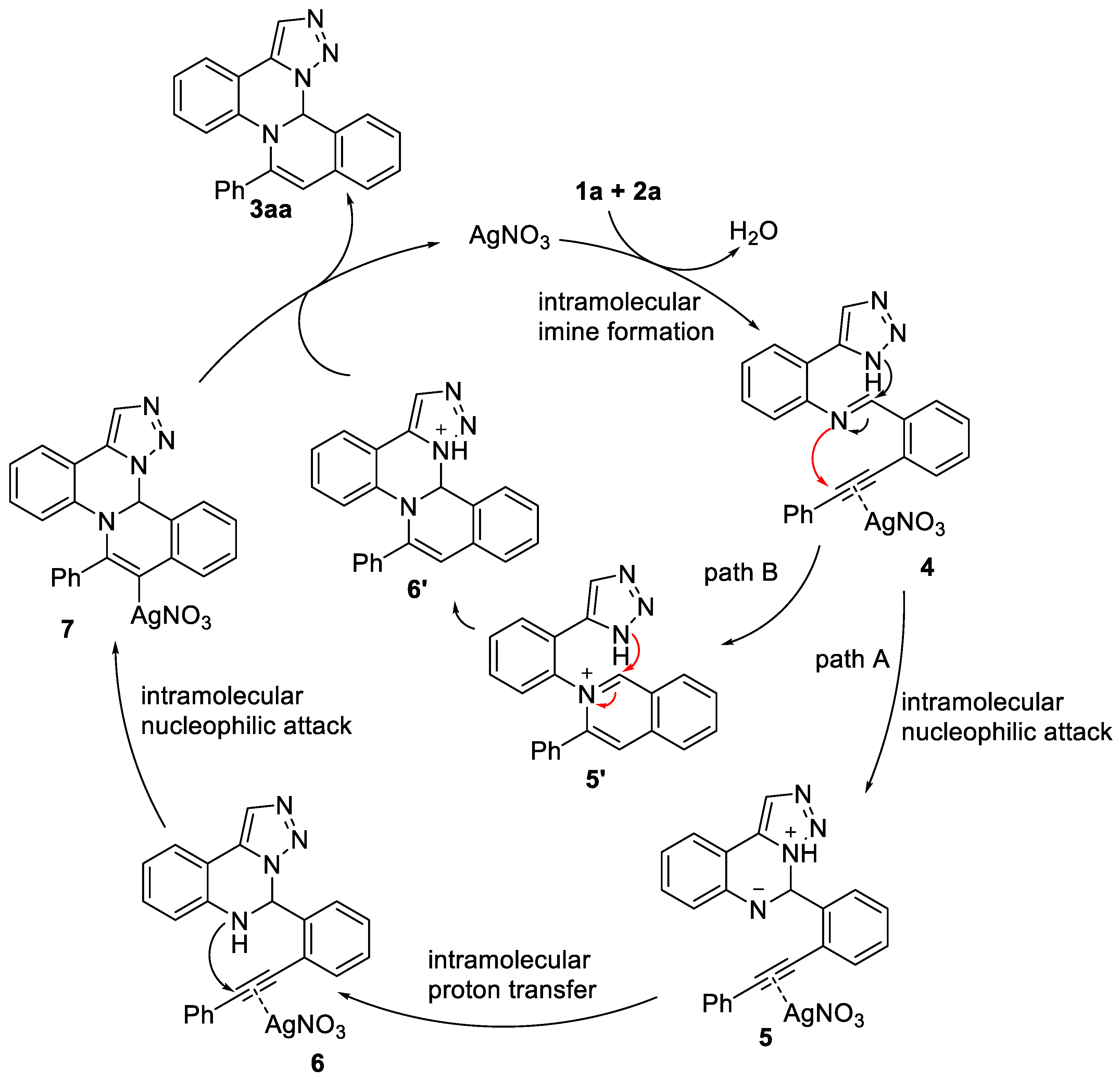 Molecules 27 07567 sch003