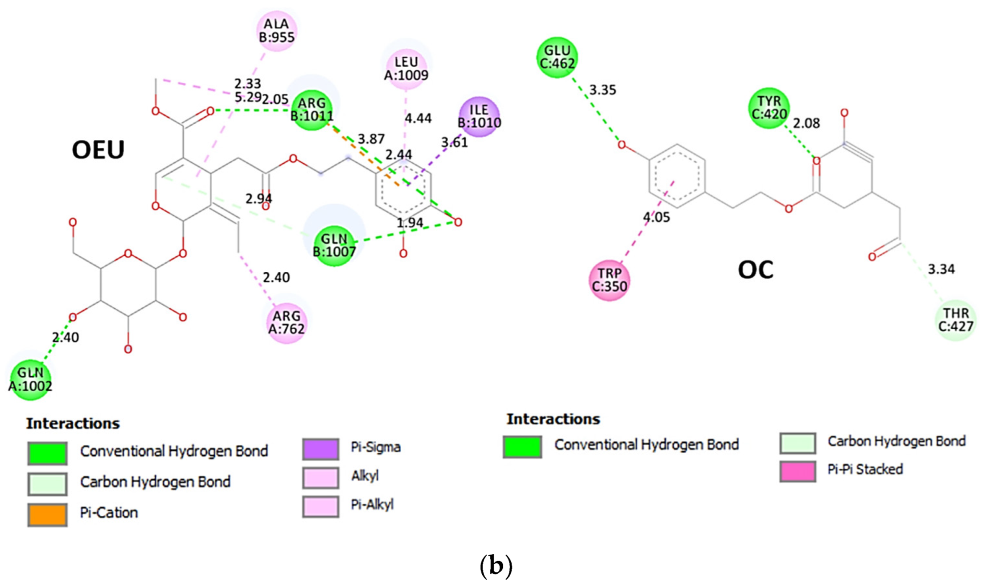 Molecules 27 07572 g006b Molecules 27 07572 g006b