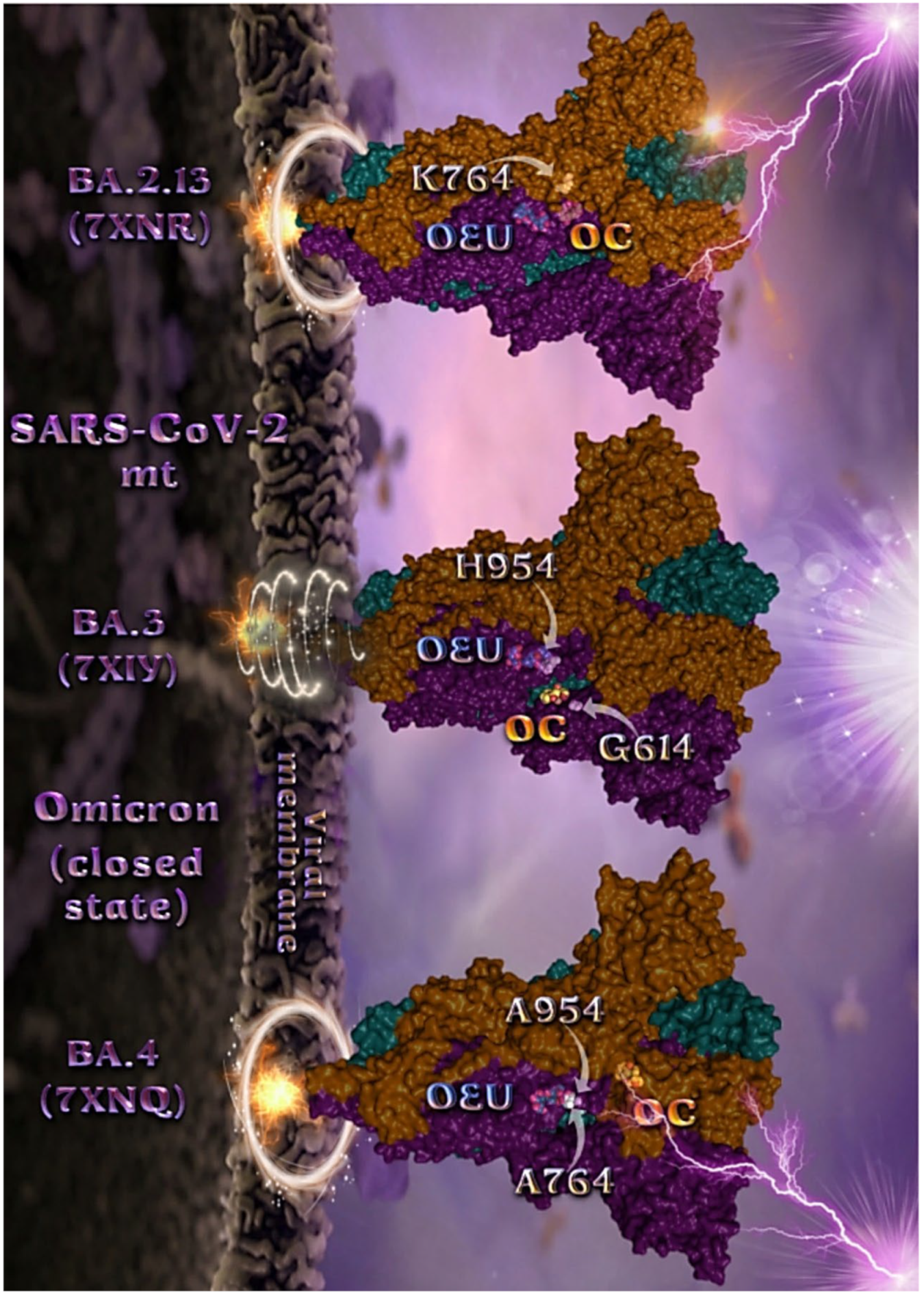 Molecules 27 07572 g007 Molecules 27 07572 g007