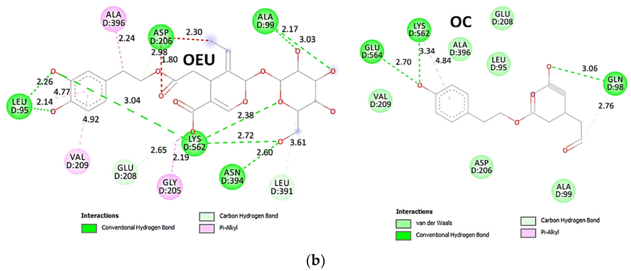 Molecules 27 07572 g016b Molecules 27 07572 g016b