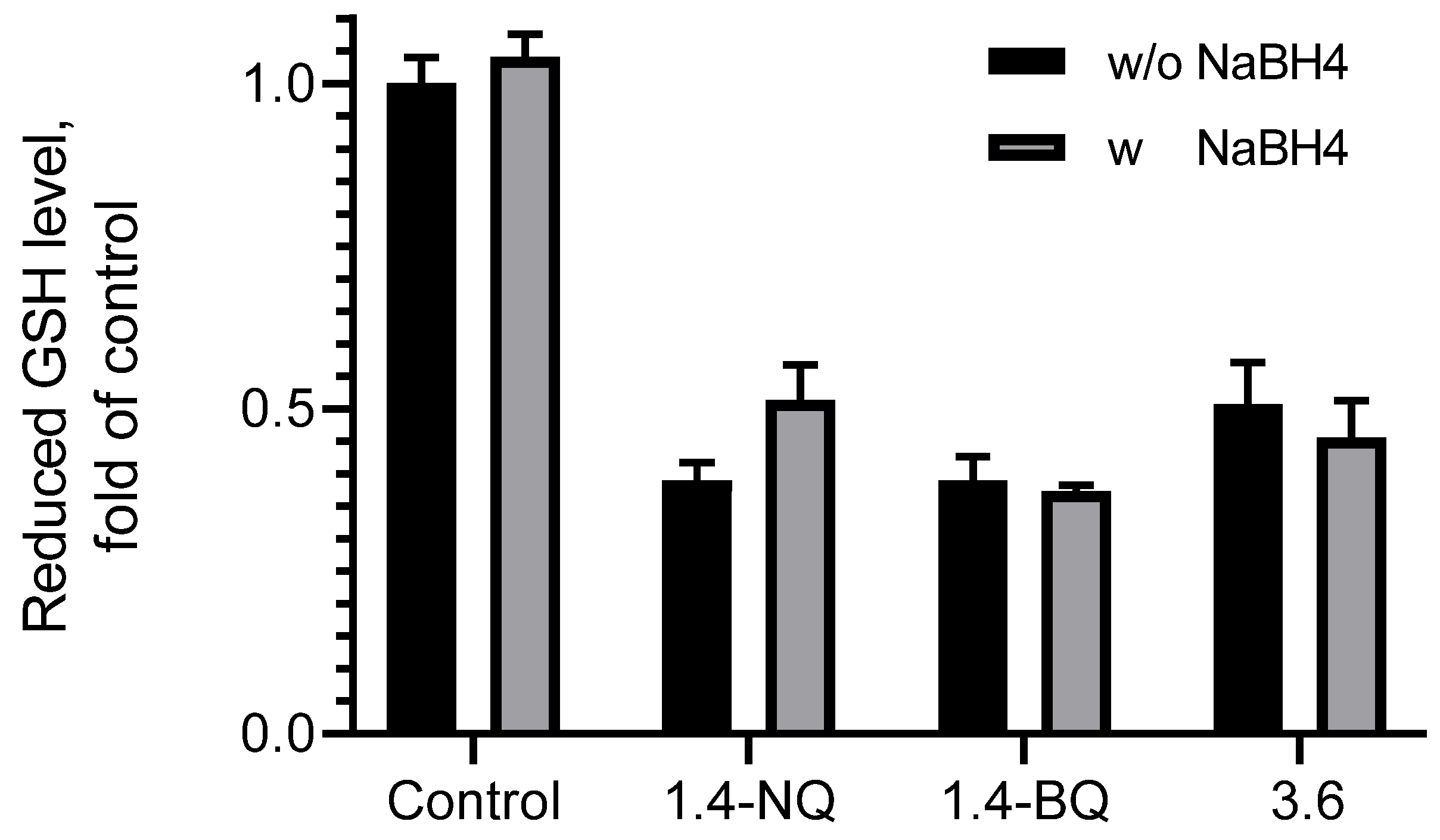 Molecules 27 07575 g006 Molecules 27 07575 g006