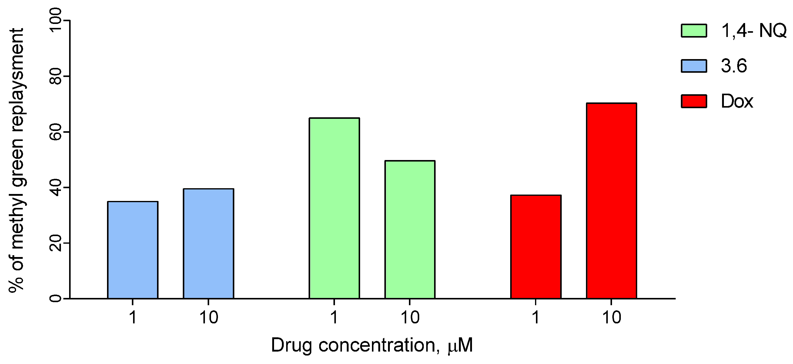 Molecules 27 07575 g010 Molecules 27 07575 g010