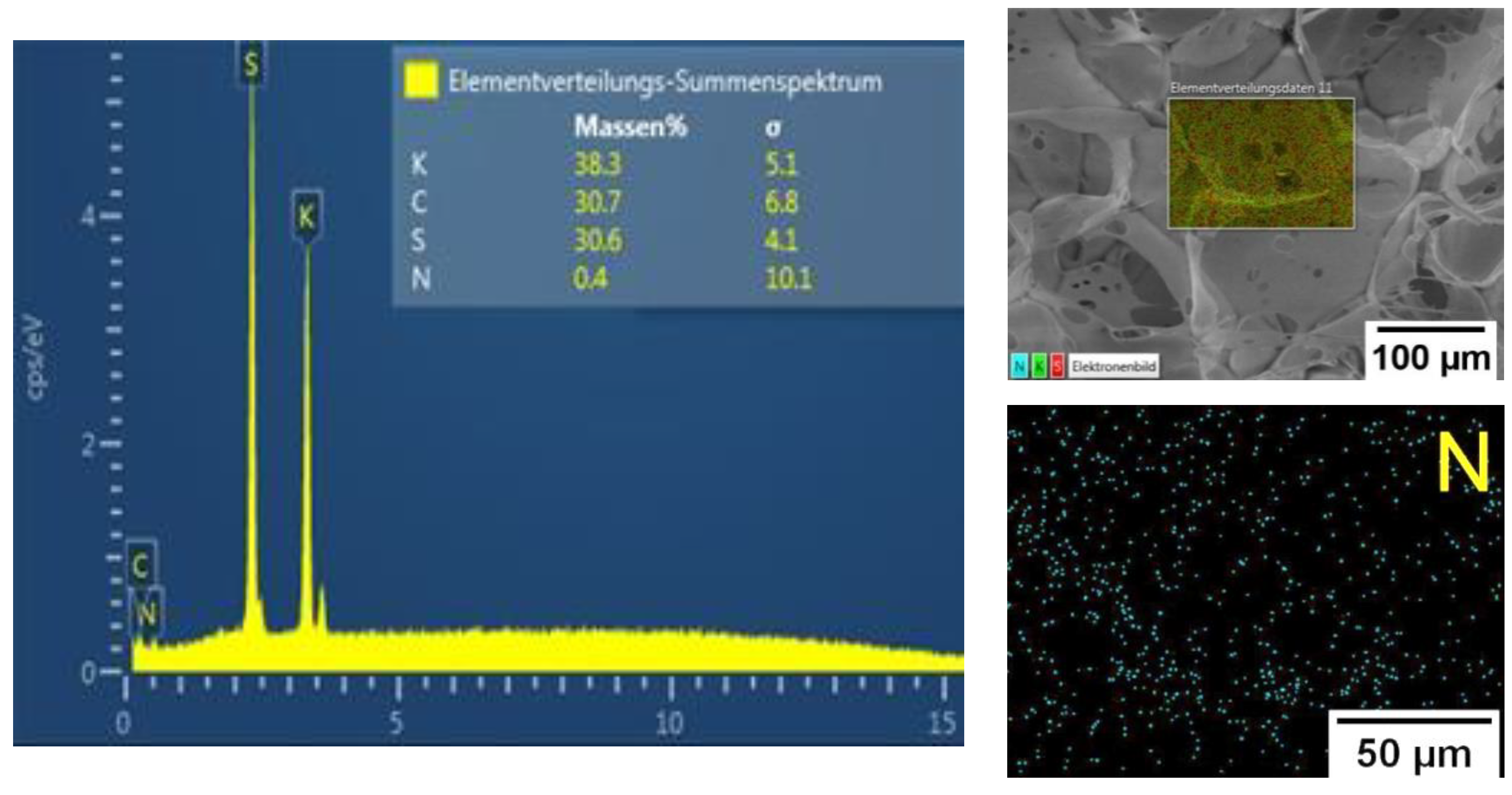Molecules 27 07576 g003 Molecules 27 07576 g003