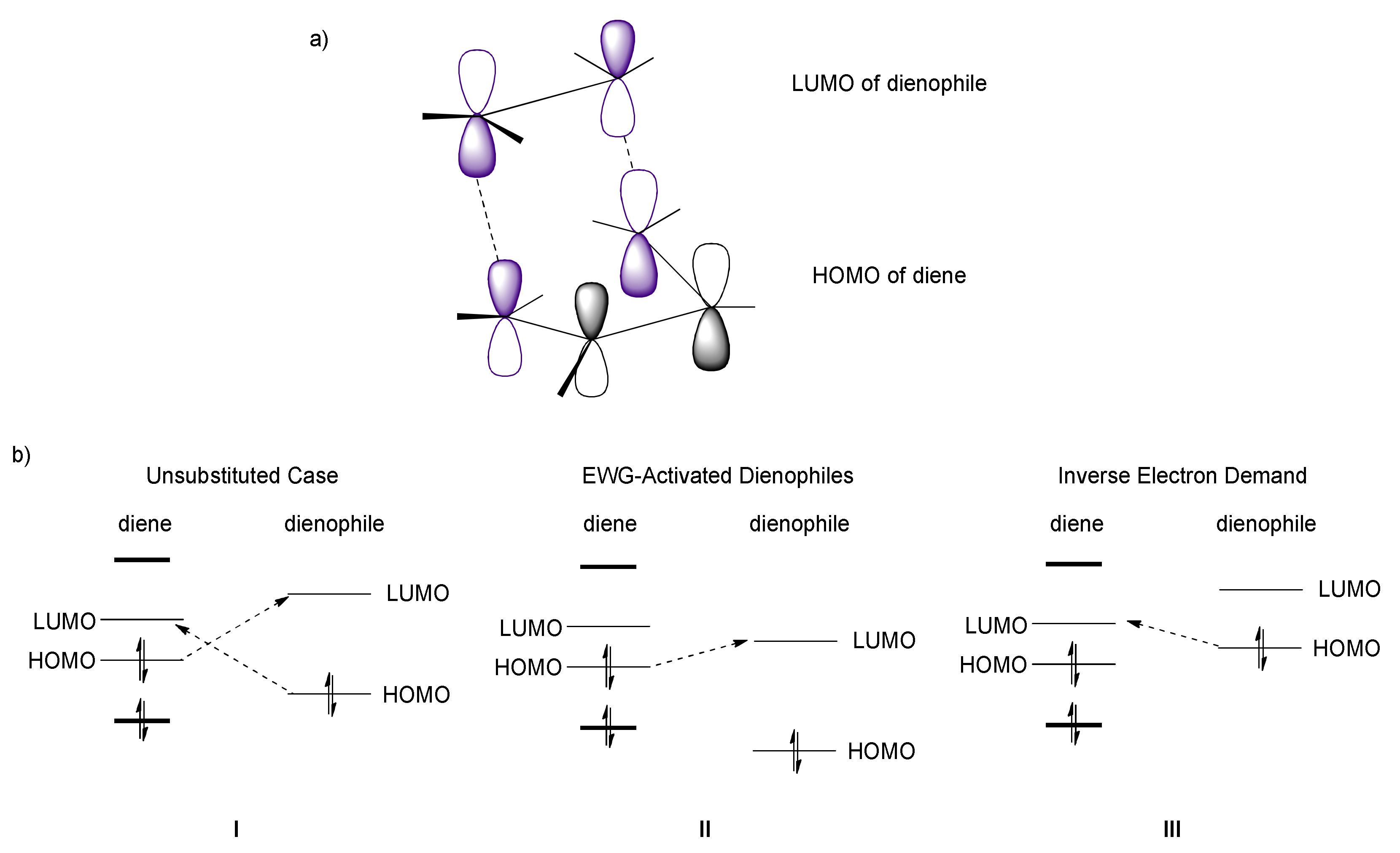 Molecules 27 07580 g003 Molecules 27 07580 g003