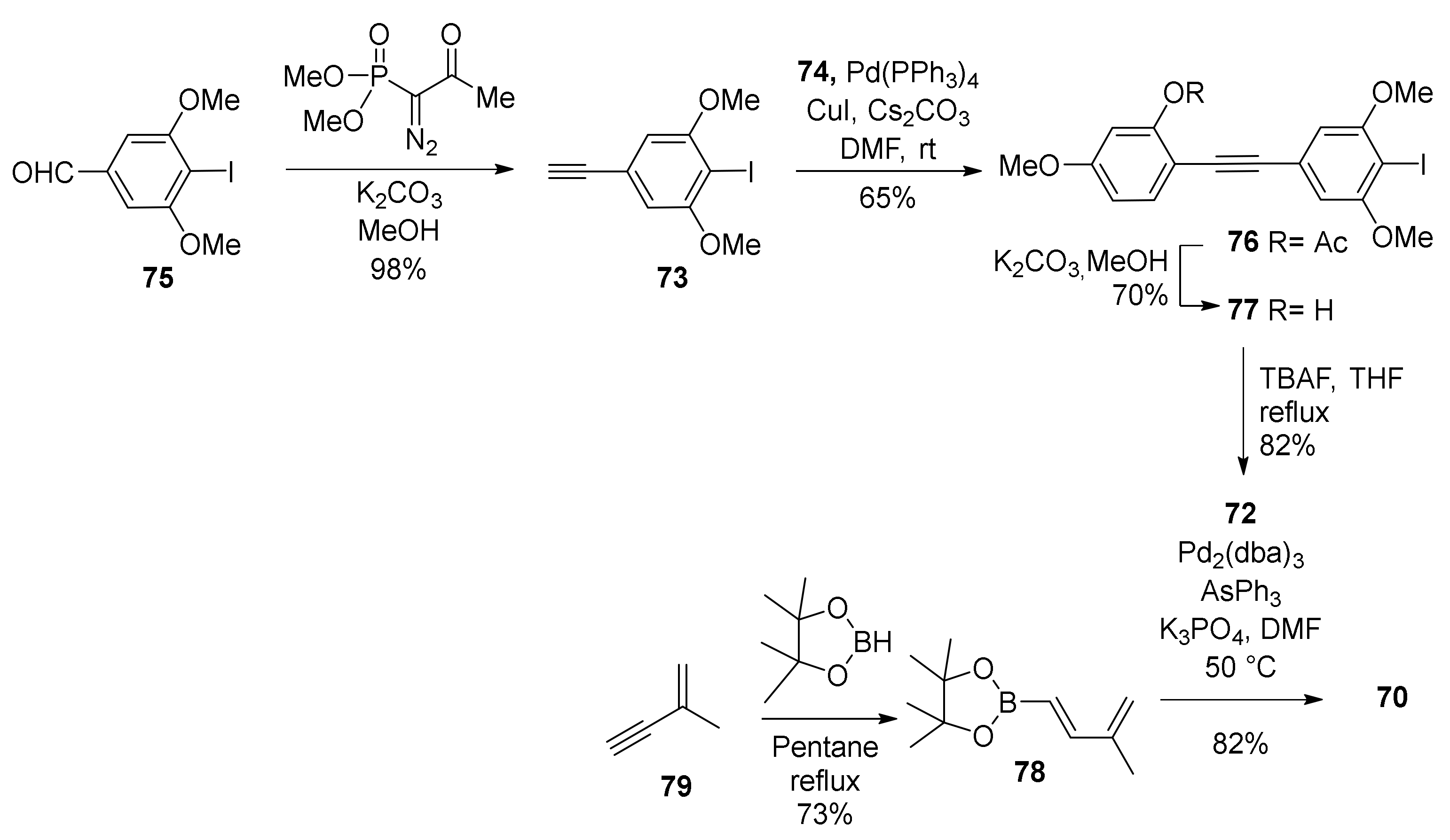 Molecules 27 07580 g022 Molecules 27 07580 g022