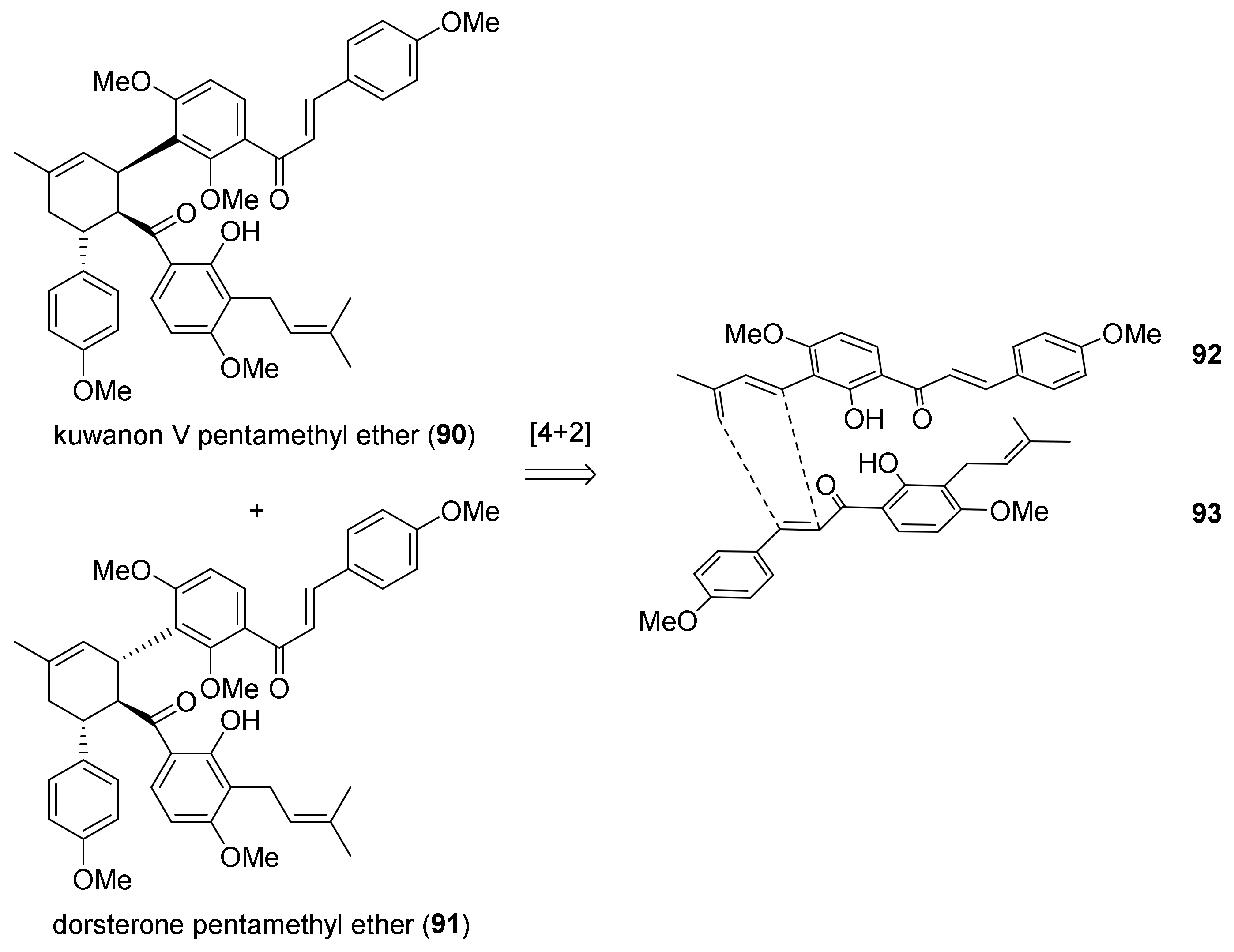 Molecules 27 07580 g027 Molecules 27 07580 g027